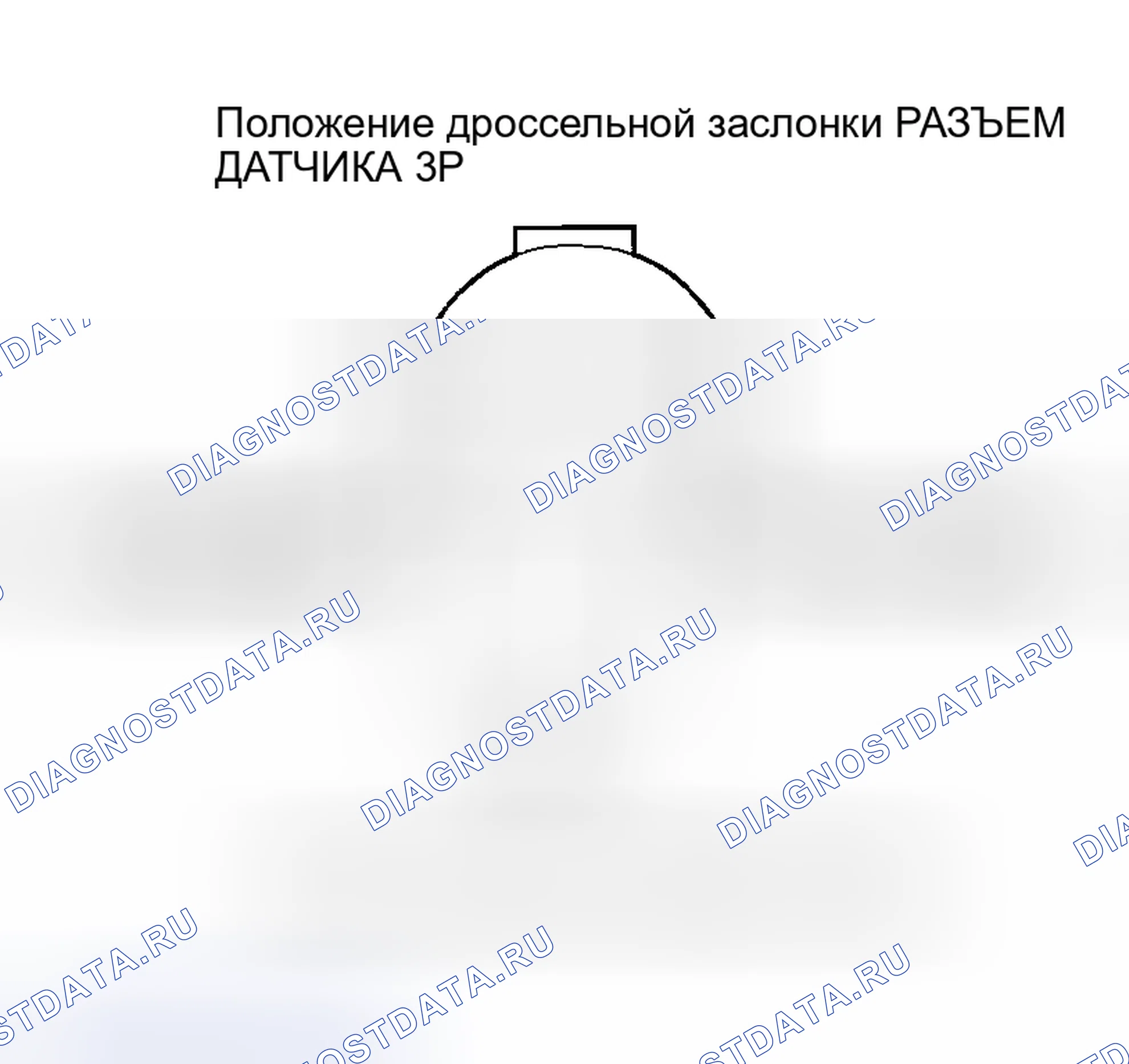 Рис. 67: расшифровка кода ошибки P0123: Высокое напряжение цепи датчика Tp. Honda Insight I