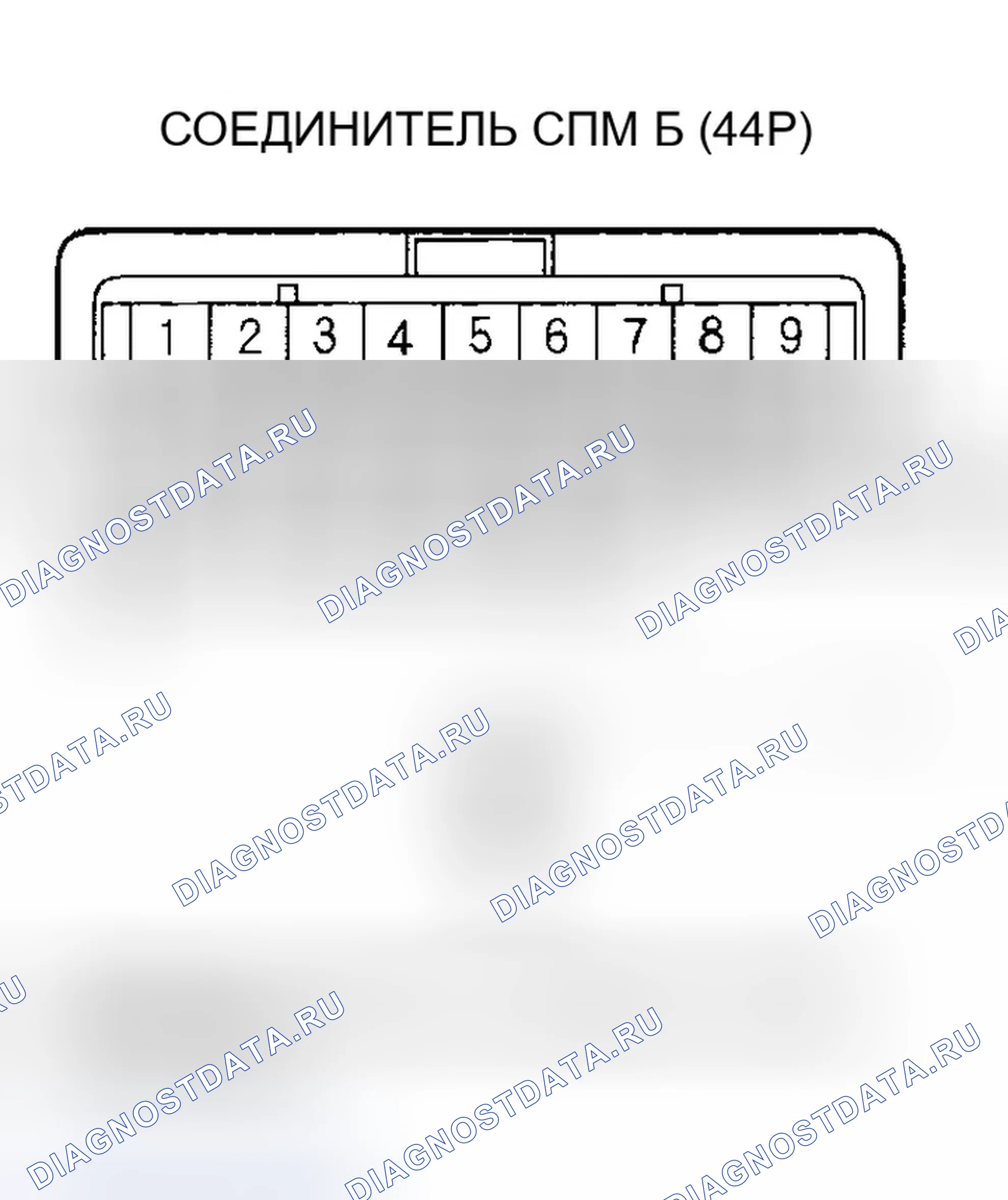 Рис. 277: P1077 расшифровка кода ошибки: клапан IMT застрял в положении высокой частоты вращения. Honda Odyssey III