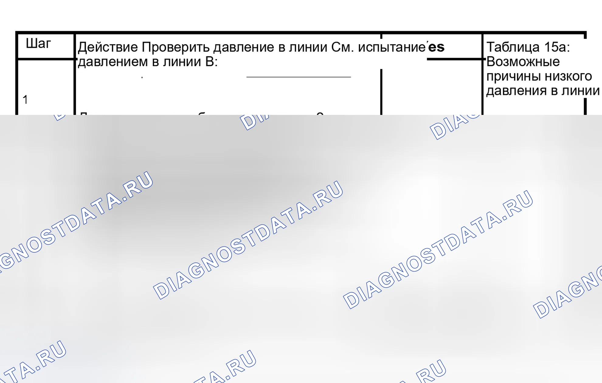 Рис. 28: Диаграмма 2: Нет передач переднего хода в любом диапазоне / нет заднего хода. Isuzu Axiom I