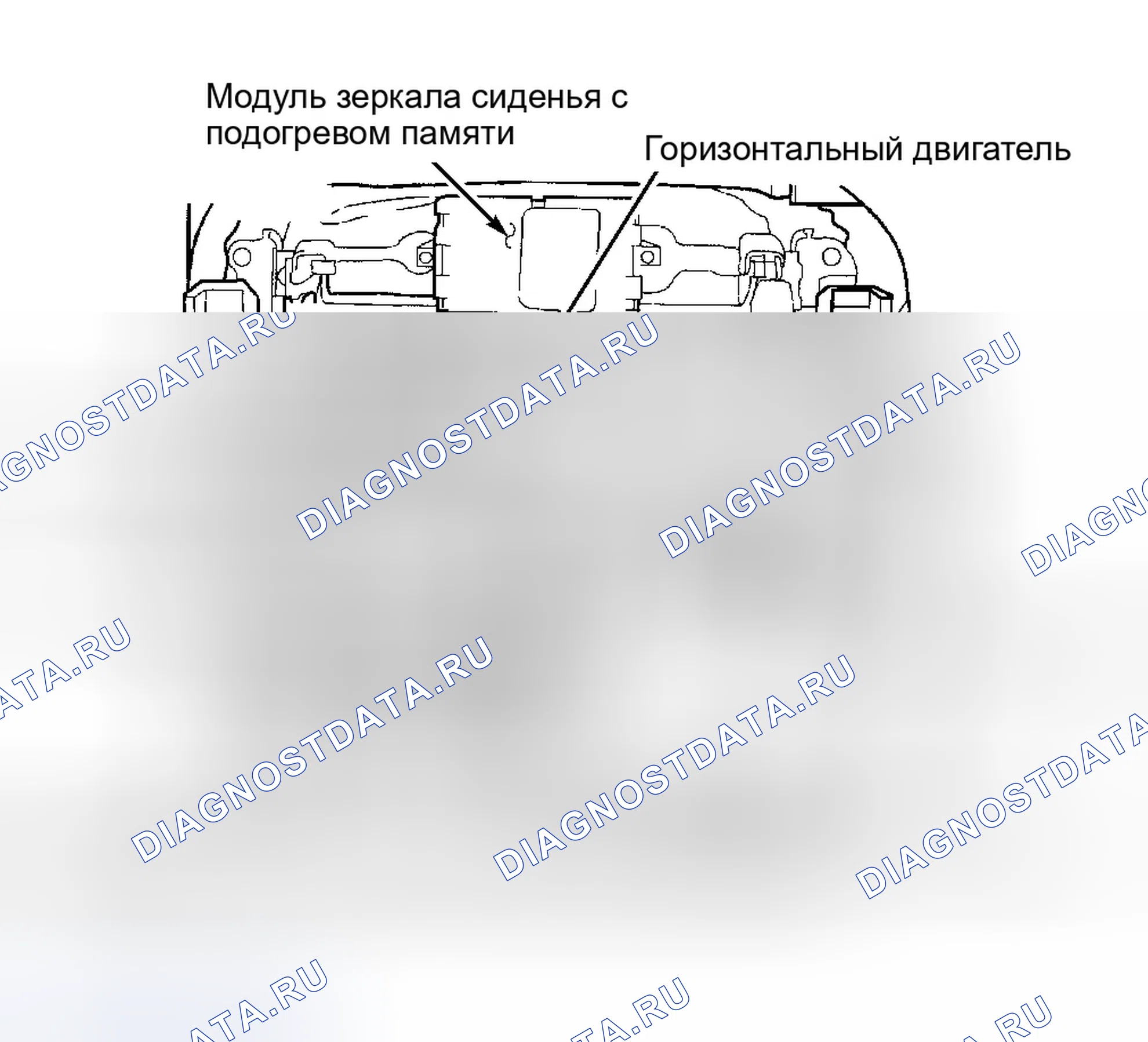Рис. 6. Dodge Intrepid II