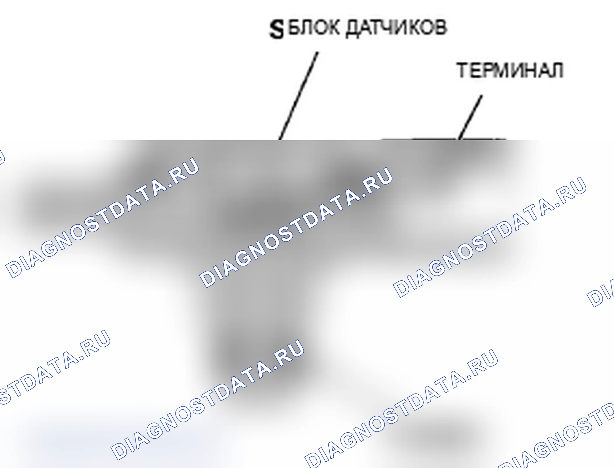 Рис. 85: Датчик давления в топливном баке (FTP). Acura RDX I рестайлинг