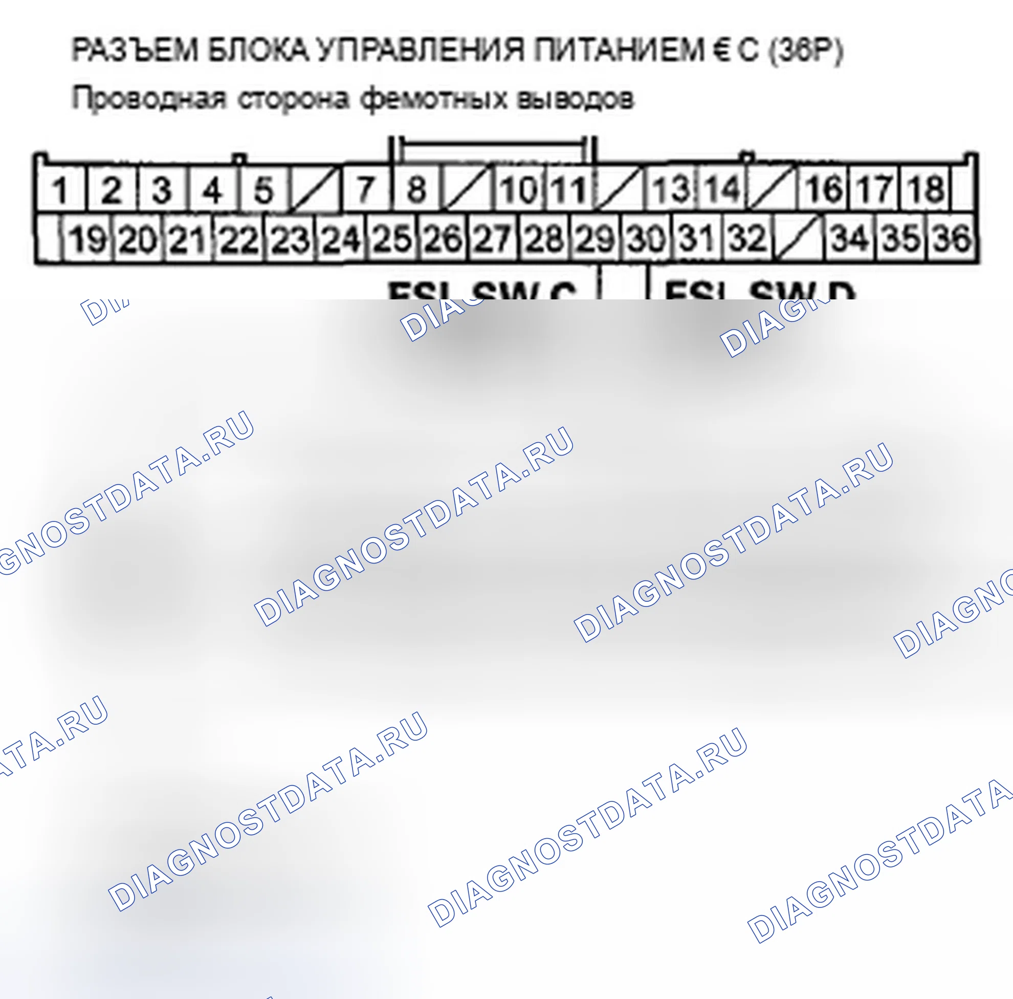 Рис. 25. Acura ZDX I