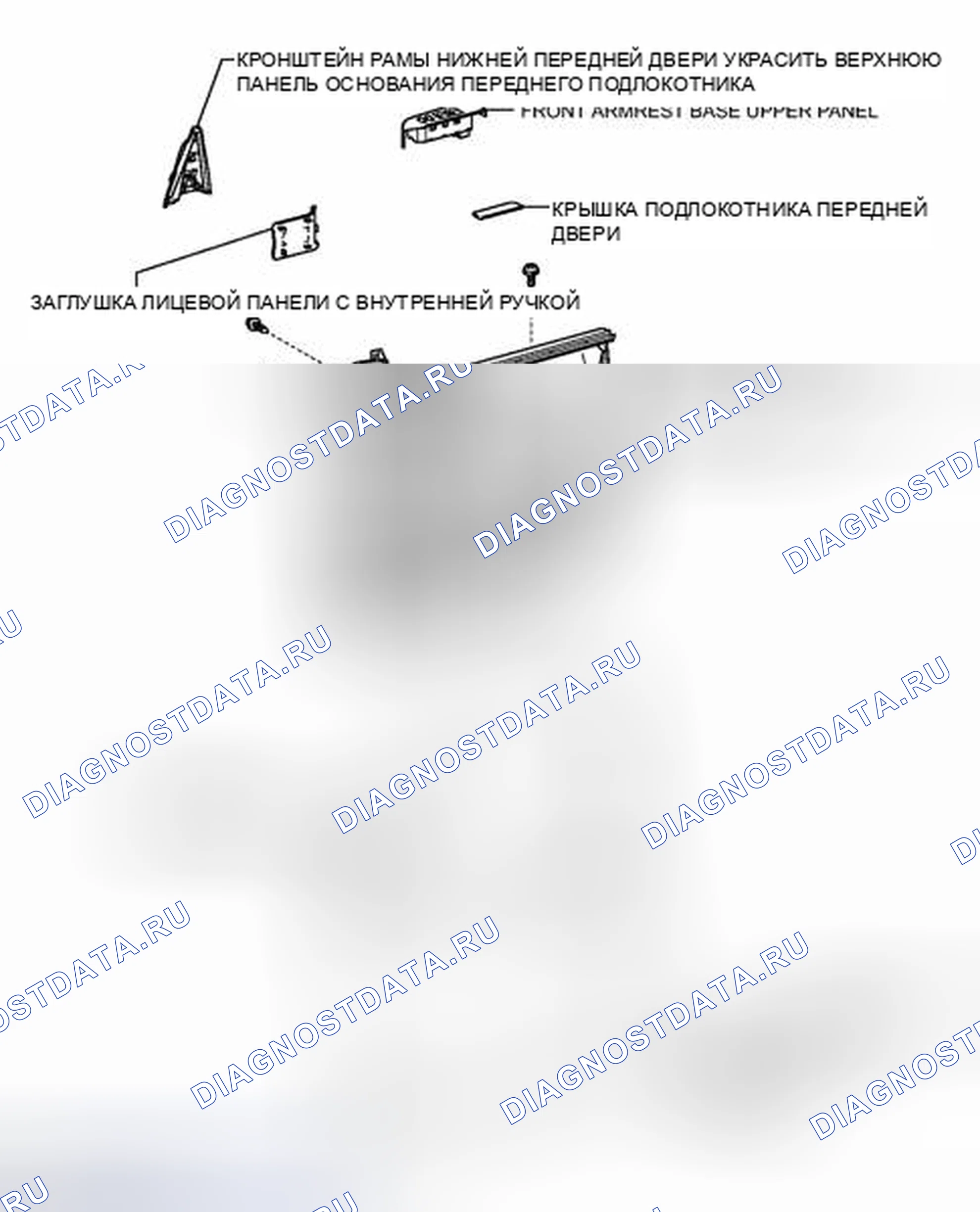 Рис. 17: ИЛЛЮСТРАЦИЯ. Toyota Sequoia II рестайлинг