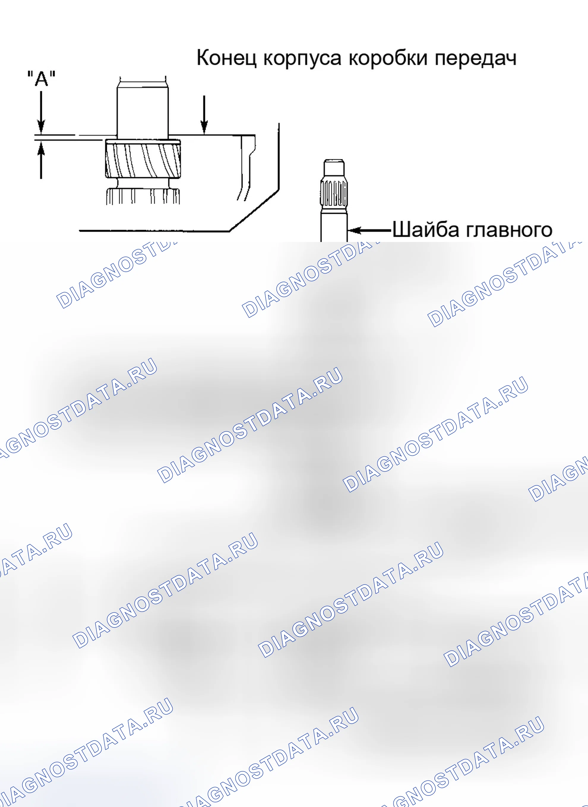 Рис. 10. Honda CR-V I рестайлинг