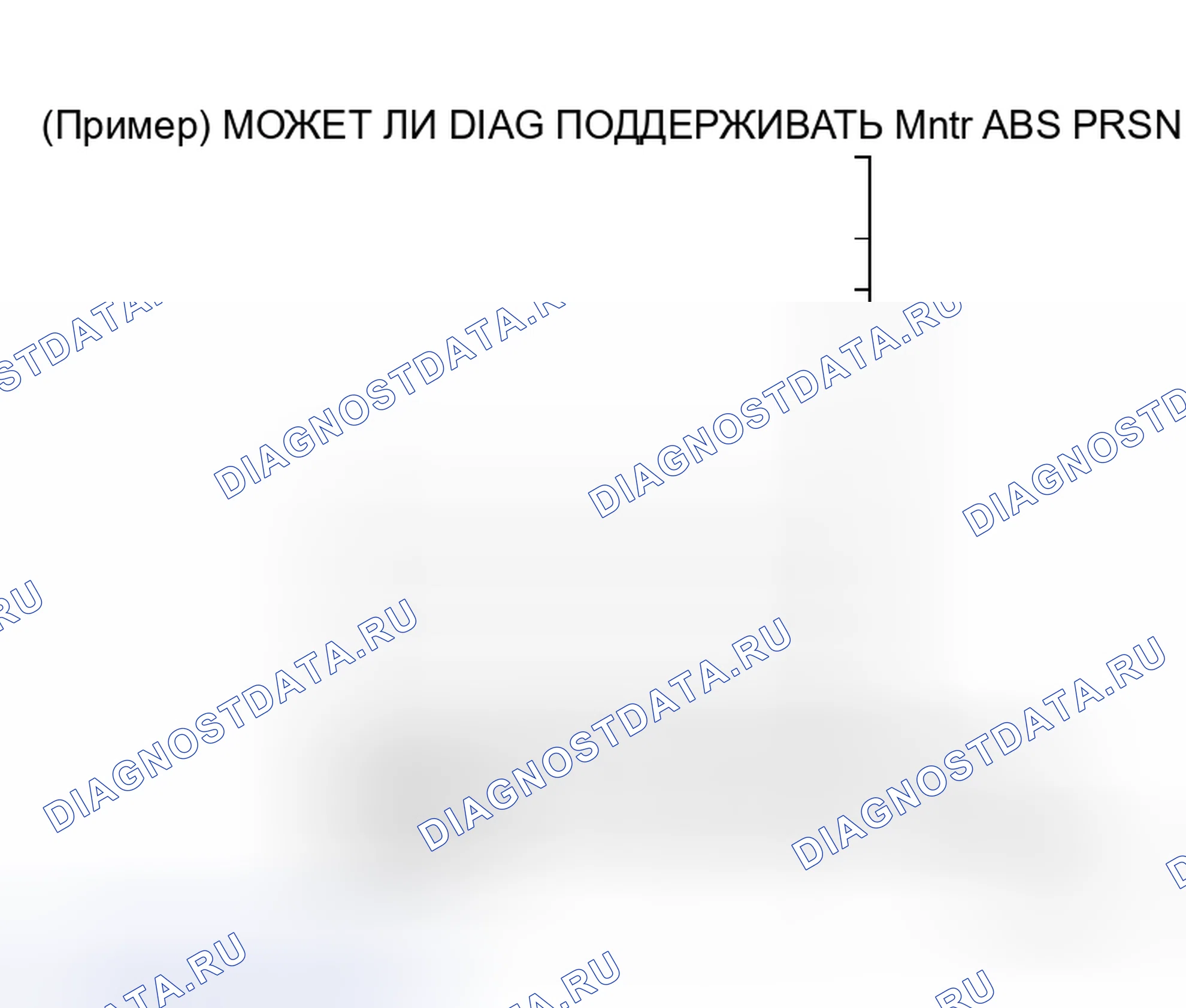 Рис. 22: Модели ABS. Honda NSX I