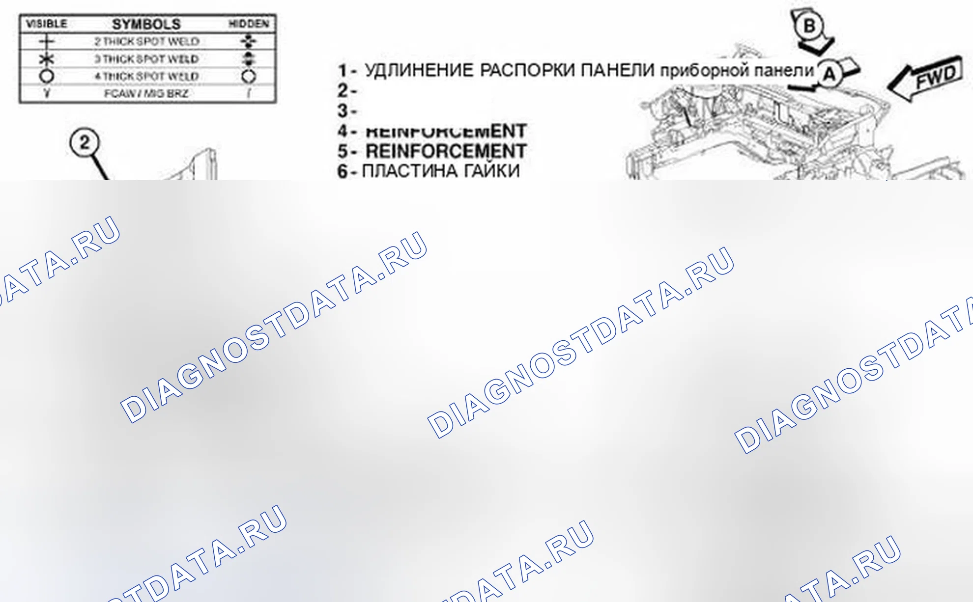 Рис. 188. Dodge Journey I