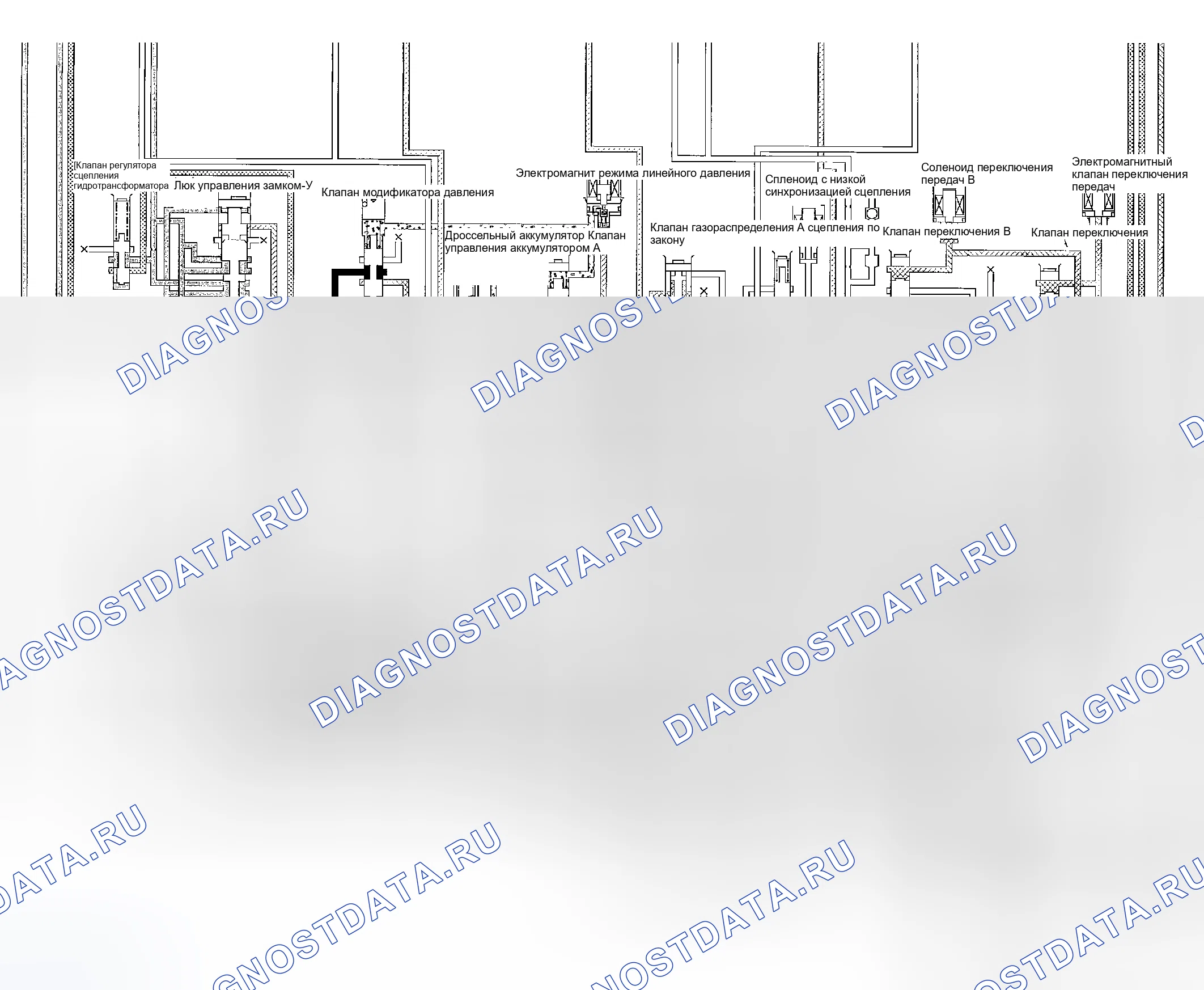 Рис. 766. Subaru Legacy BL/BP