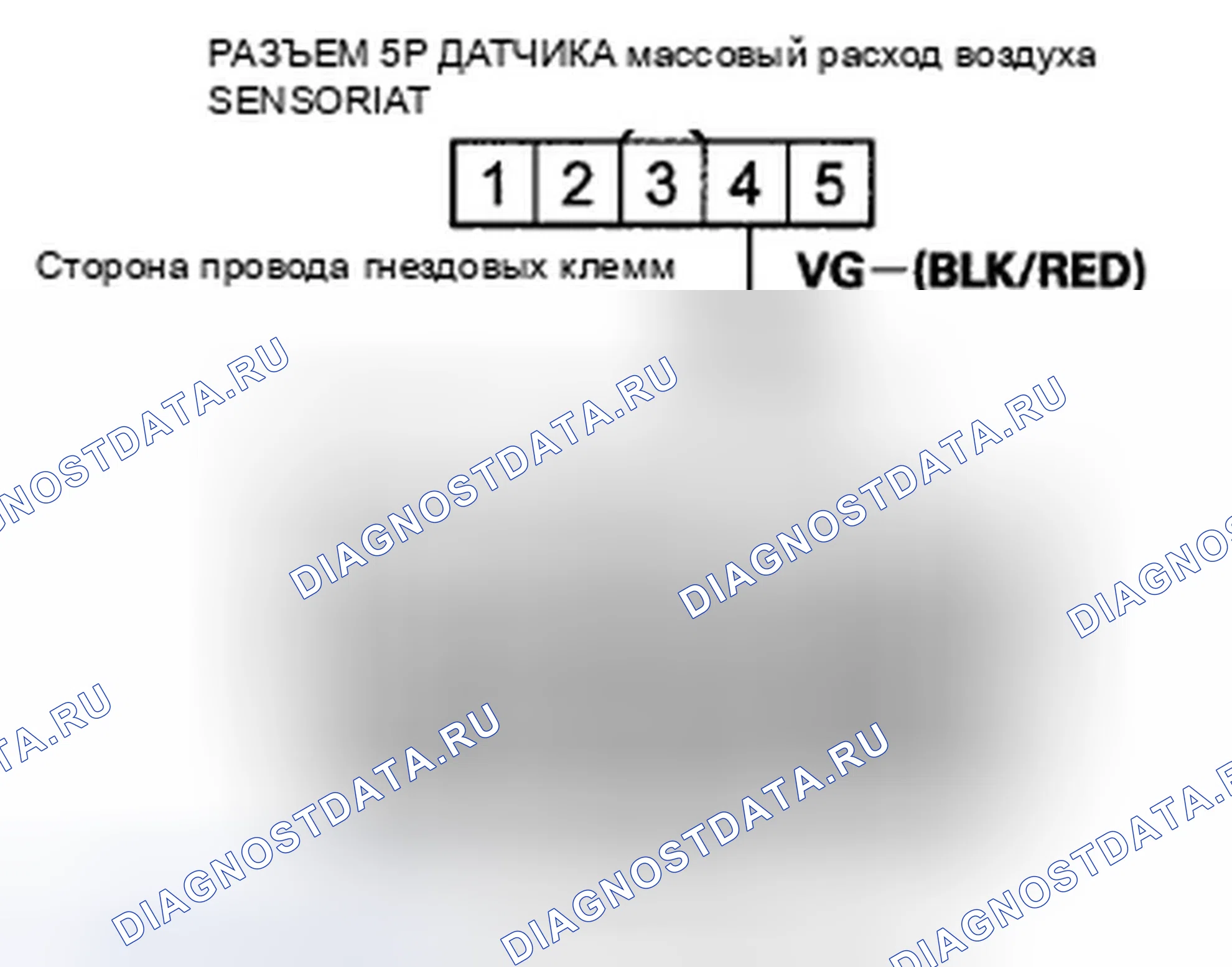 Рис. 63: P0103 расшифровка кода ошибки: высокое напряжение цепи датчика массовый расход воздуха. Honda Pilot II