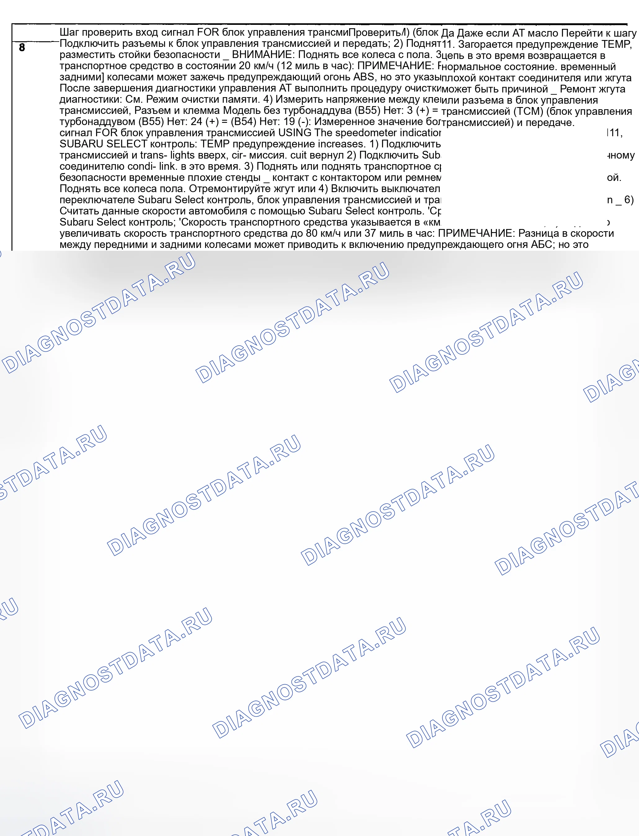 Рис. 670. Subaru Impreza GD/GC/GG рестайлинг
