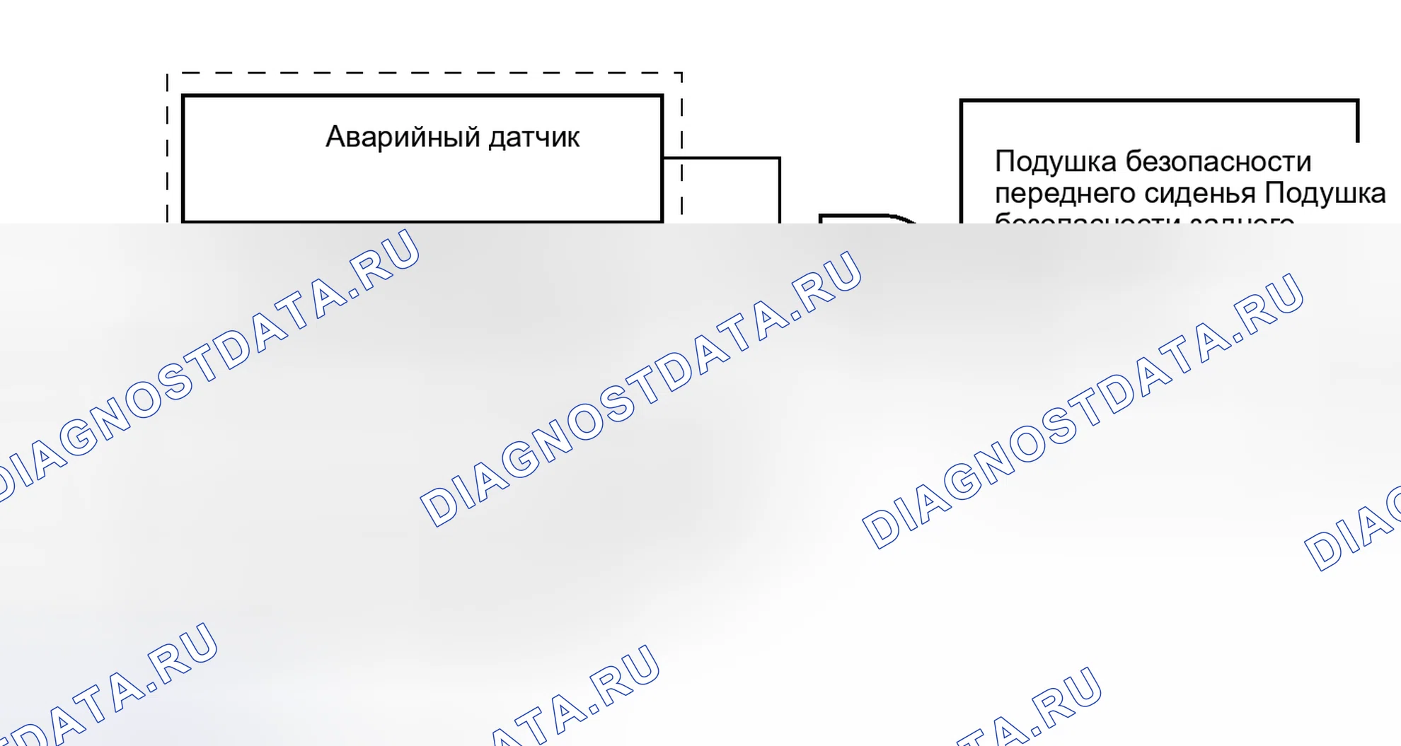 Рис. 198. Haval Xiaolong I