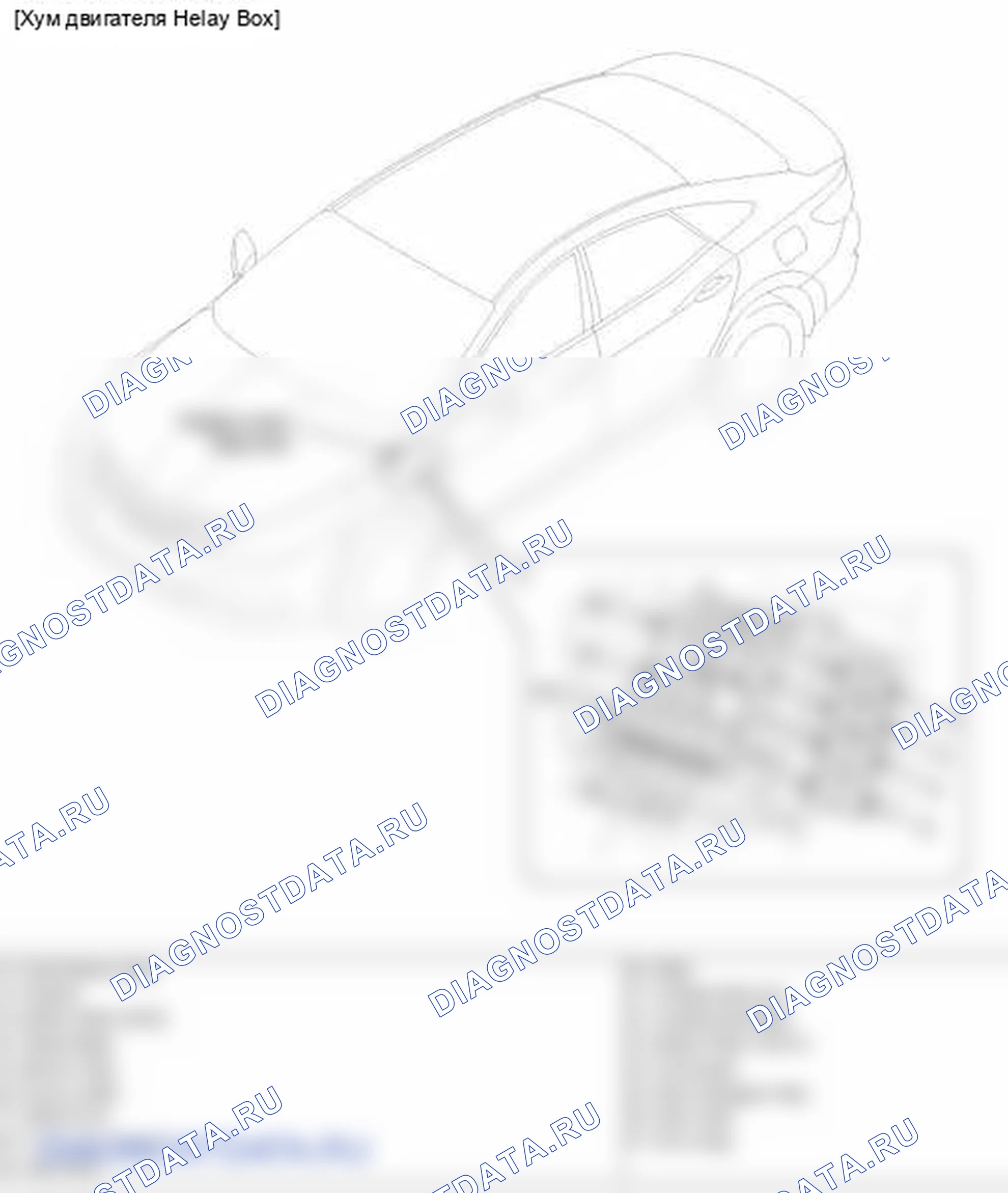 Рис. 3: Расположение компонентов. Hyundai Azera II