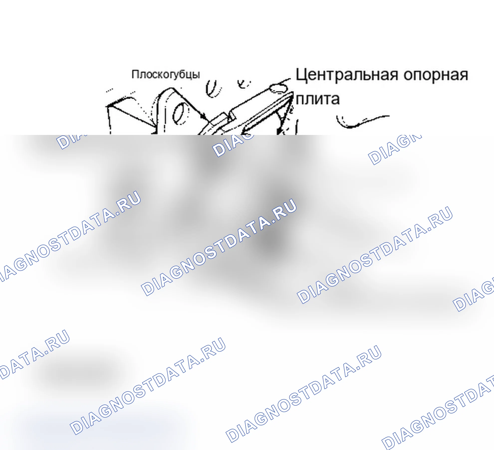 Рис. 8. Dodge Dakota 