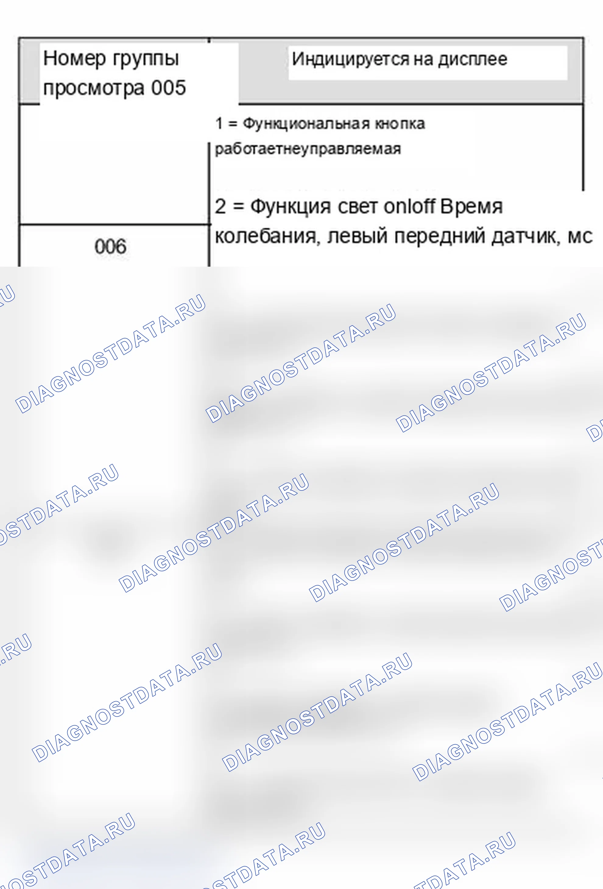 Рис. 266. Audi S6 C5