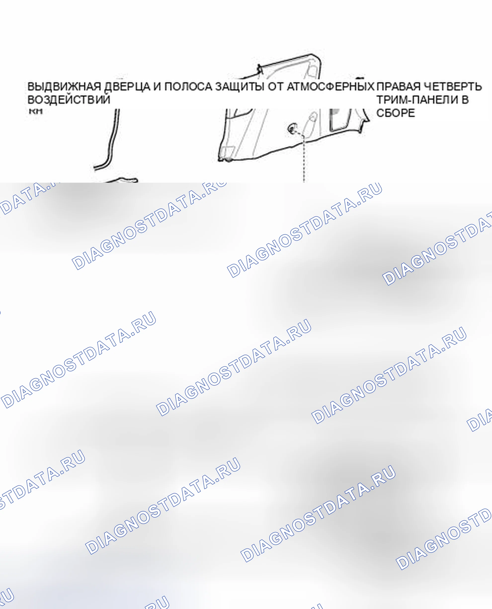 Рис. 46: ИЛЛЮСТРАЦИЯ. Toyota Sienna III