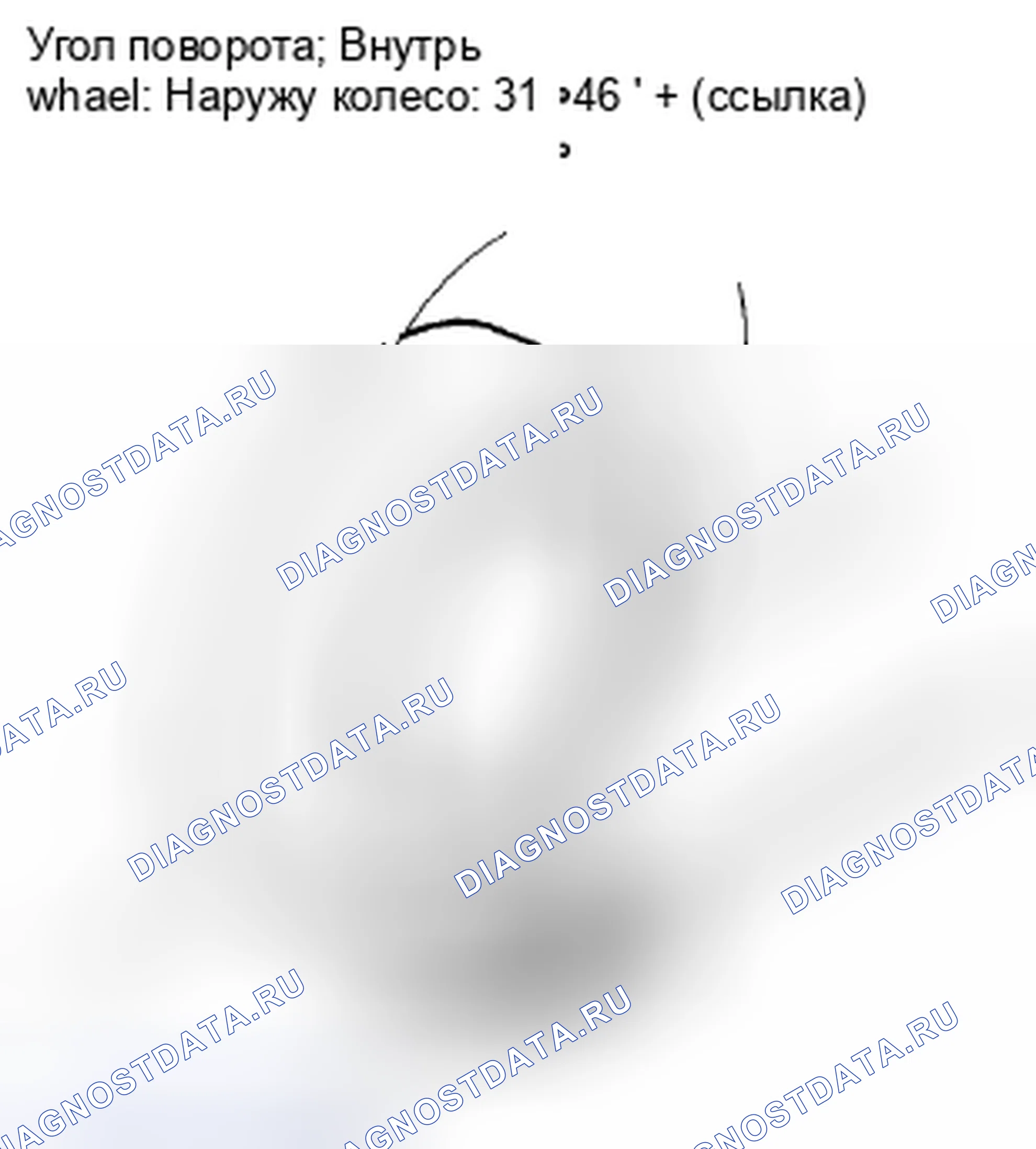 Рис. 8: Проверка угла поворота. Acura CSX I