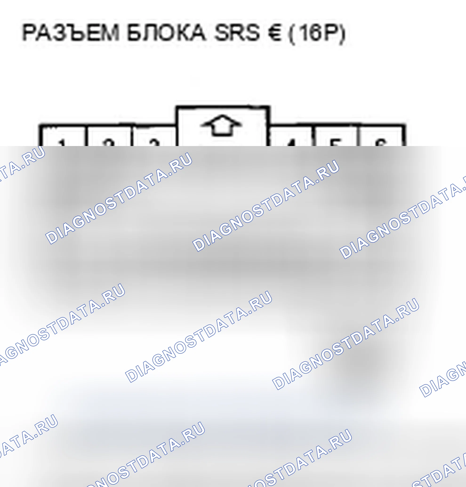 Рис. 131. Honda Odyssey IV