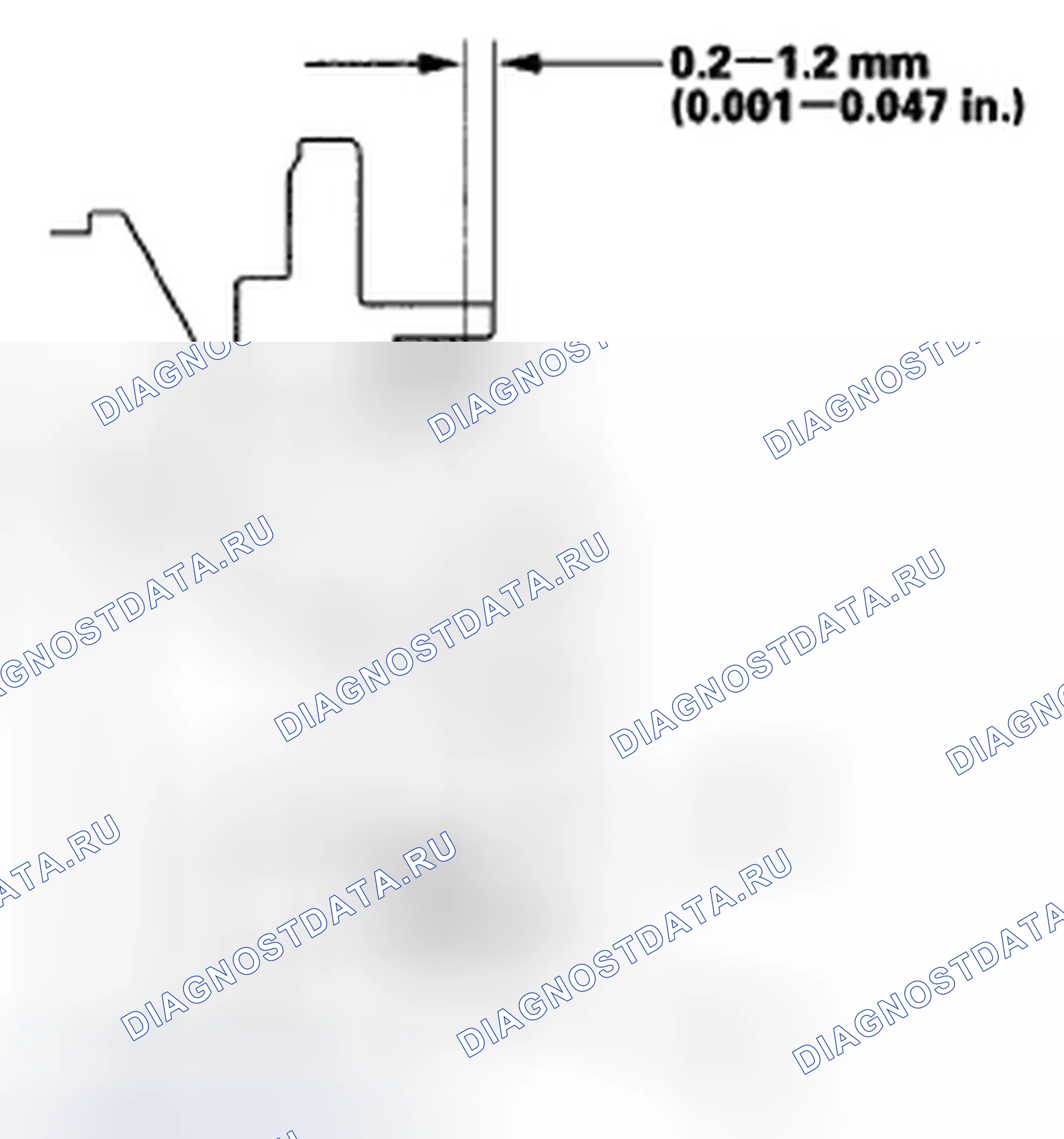 Рис. 264. Acura TSX I
