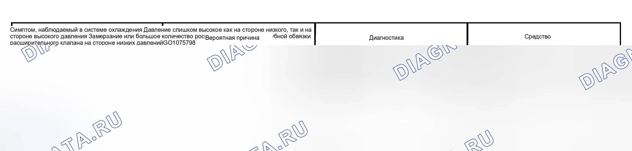 Рис. 18. Toyota Tacoma I рестайлинг