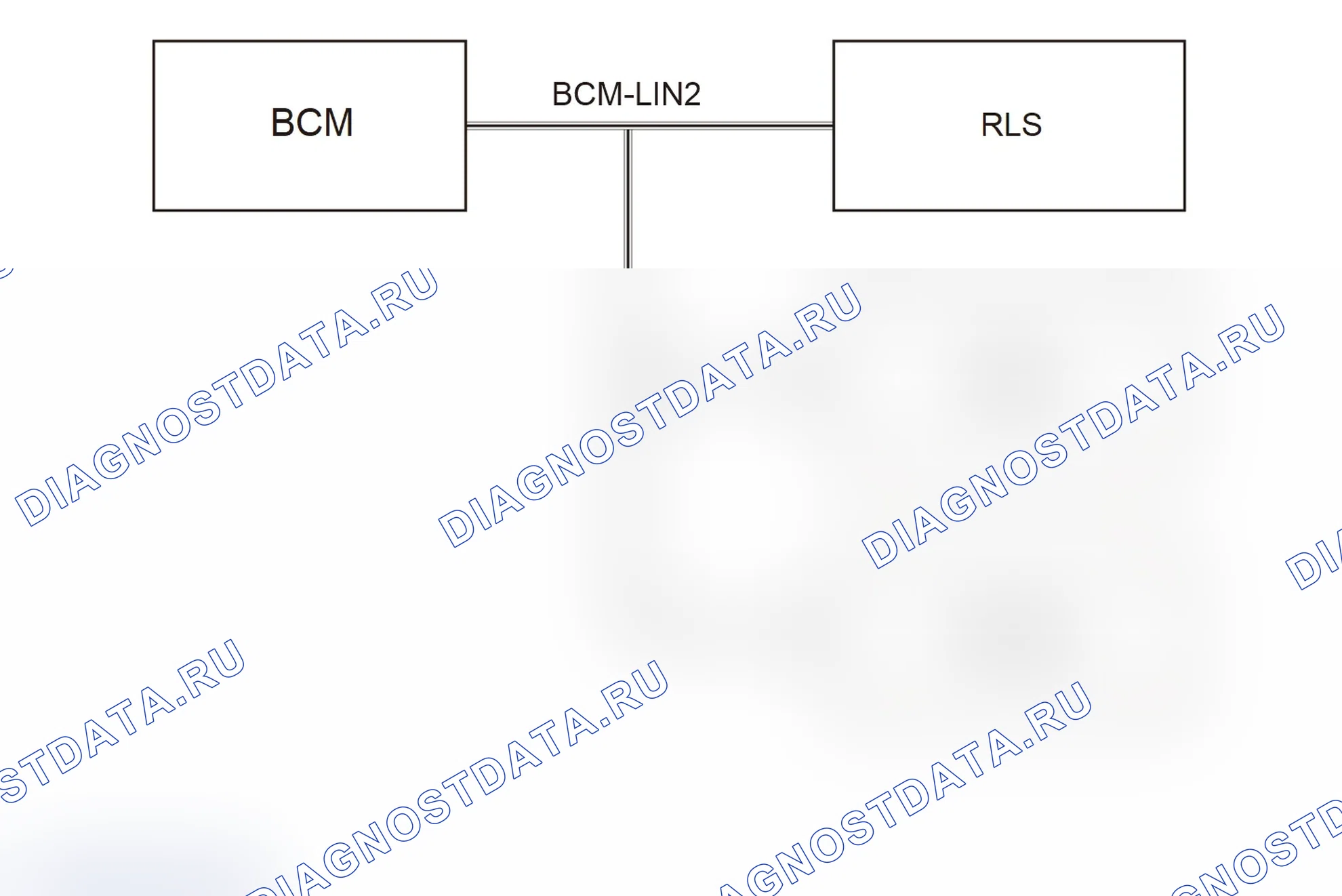 Схема системы -BCM-LIN2 — Haval H6. Haval H6 III
