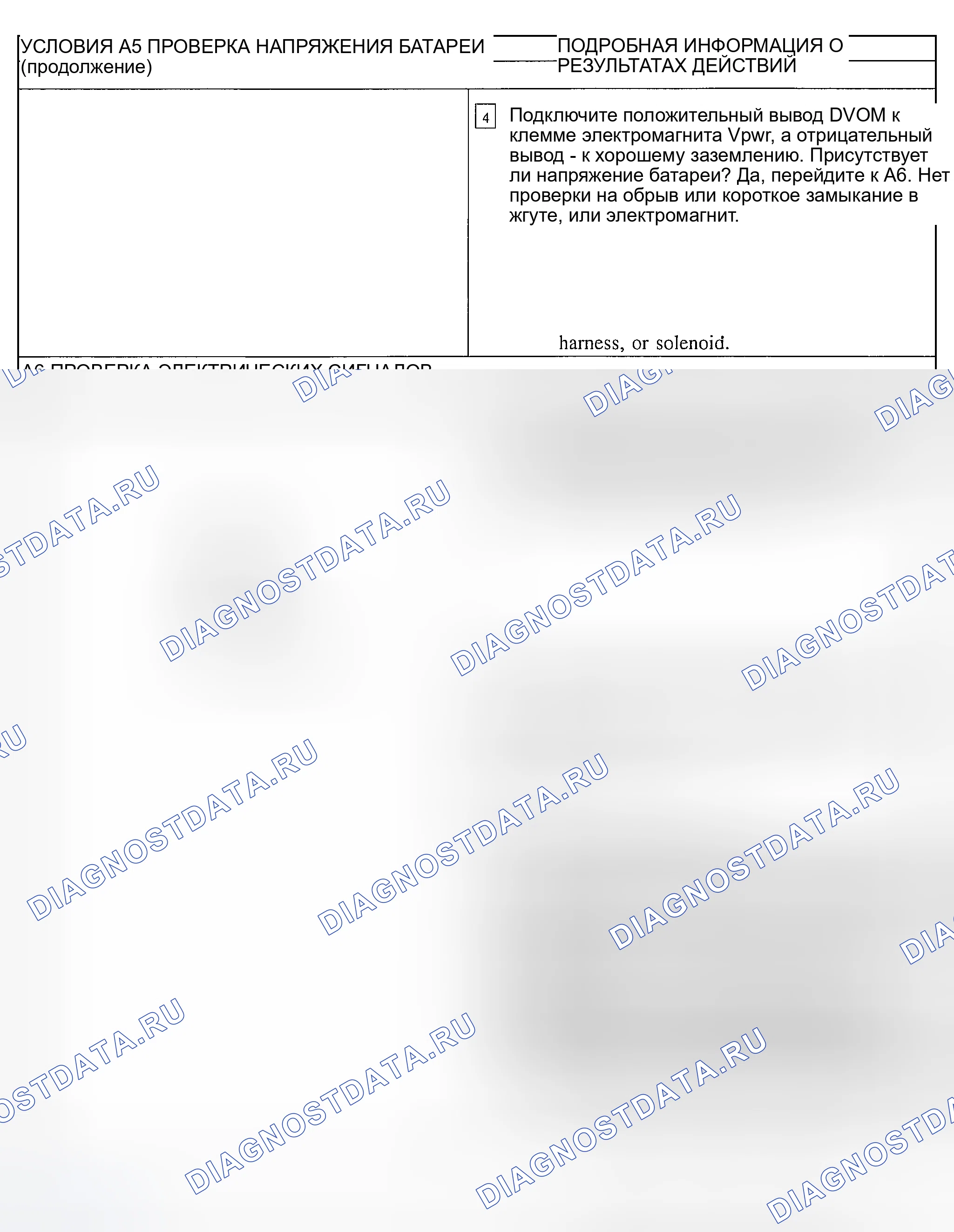 Рис. 127. Ford Explorer Sport Trac I