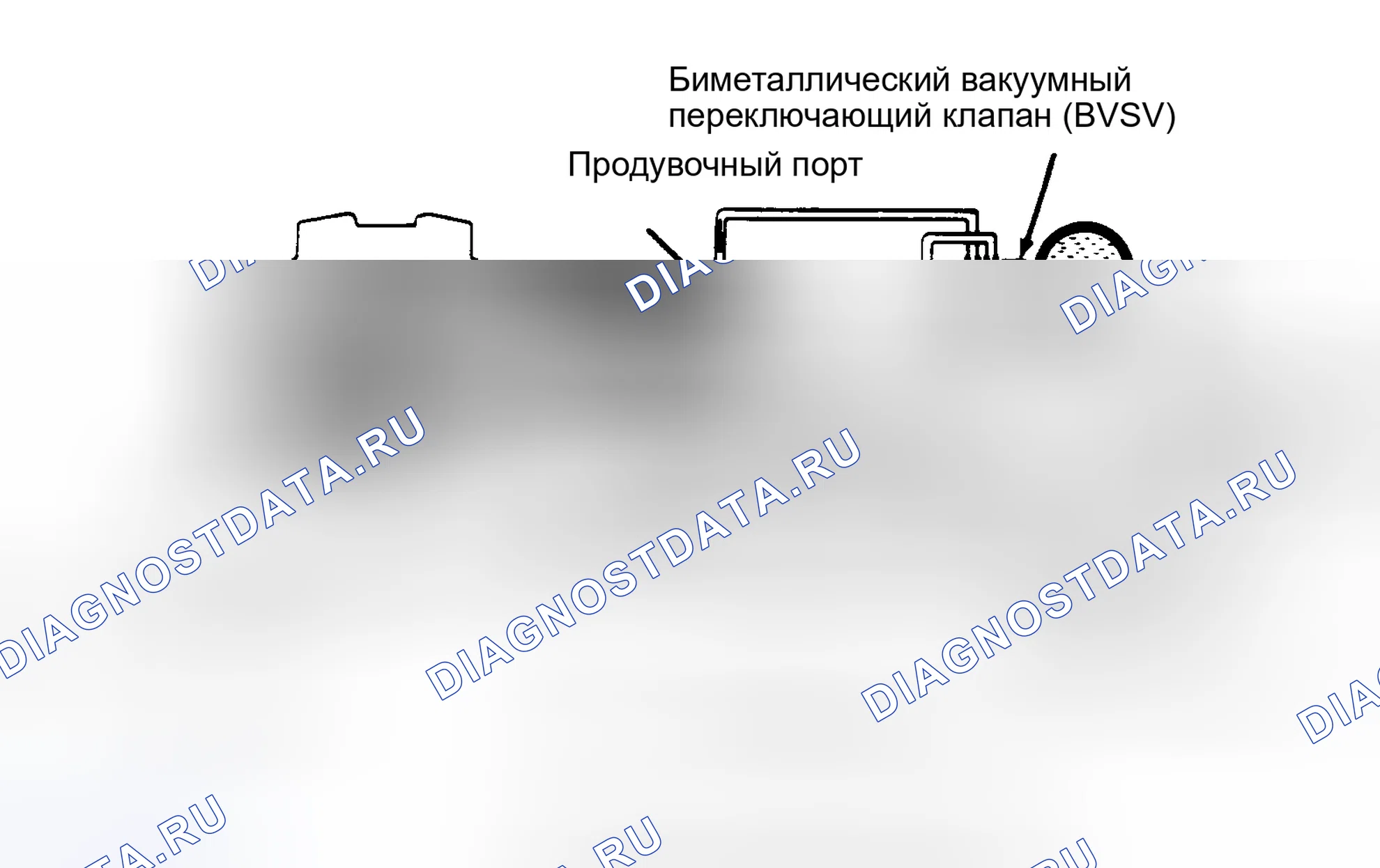 Рис. 66. Toyota Cressida IV
