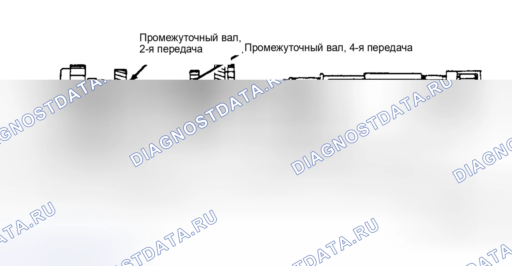 Рис. 14. Honda Civic IV