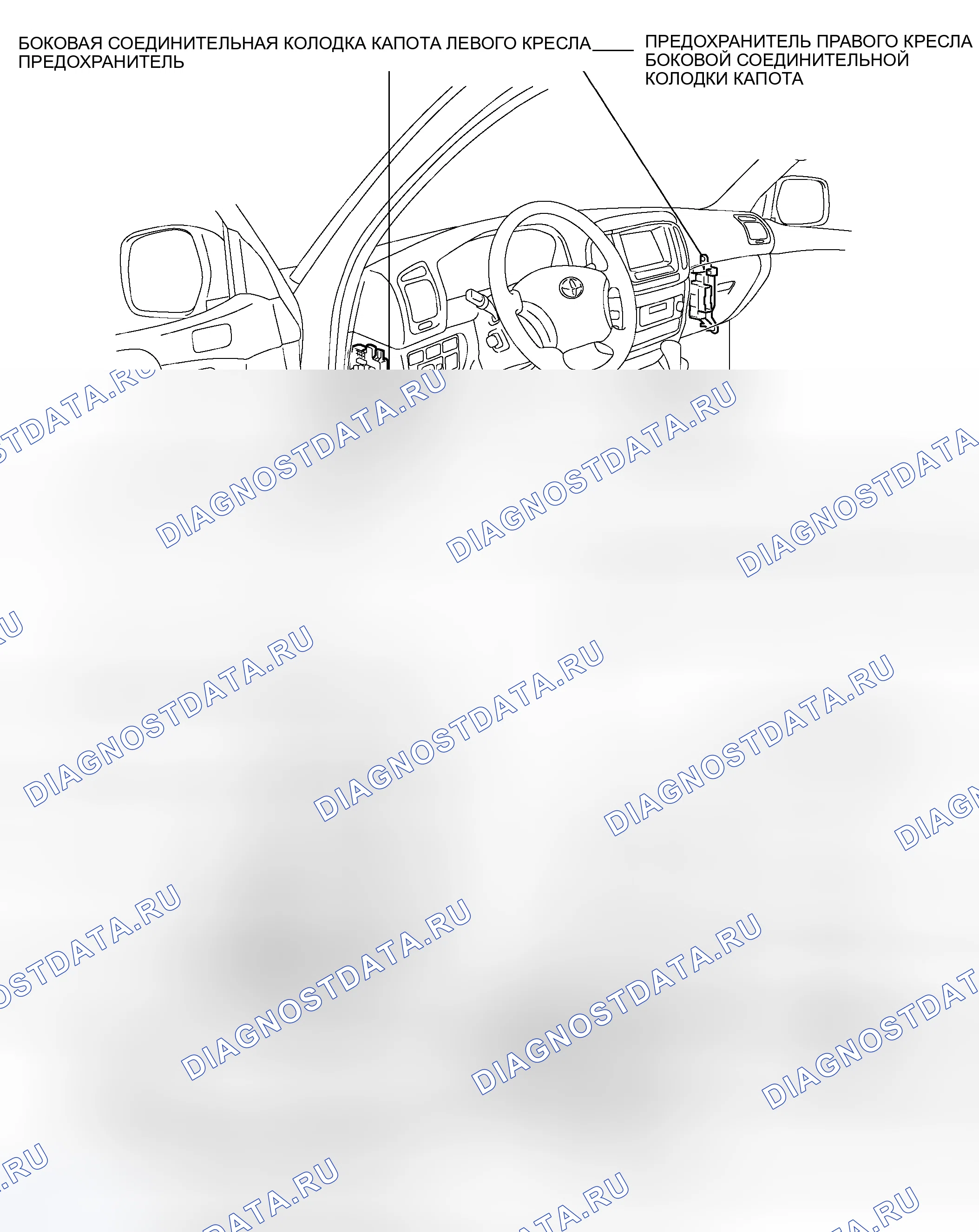 Рис. 1: РАСПОЛОЖЕНИЕ ДЕТАЛЕЙ. Toyota Land Cruiser 100 рестайлинг 2
