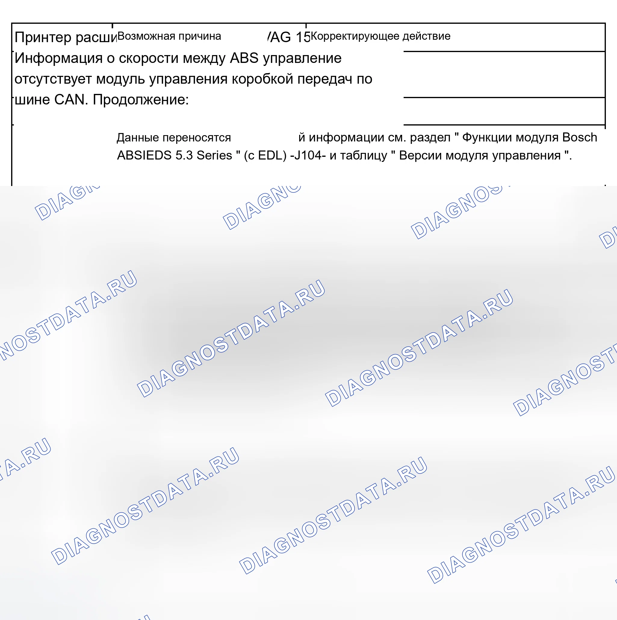 Рис. 83. Audi A8 D2