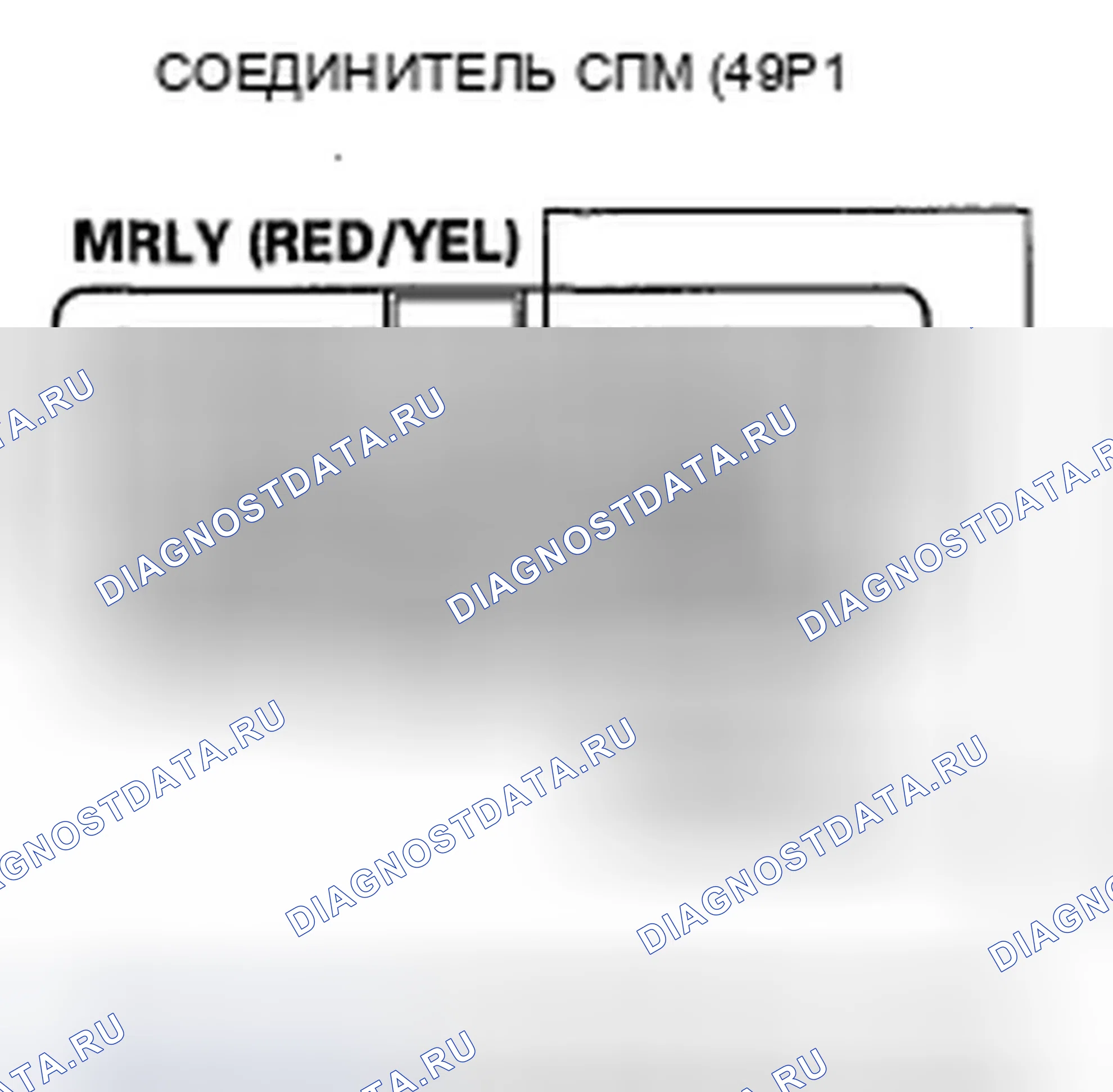 Рис. 17. Honda Ridgeline I рестайлинг