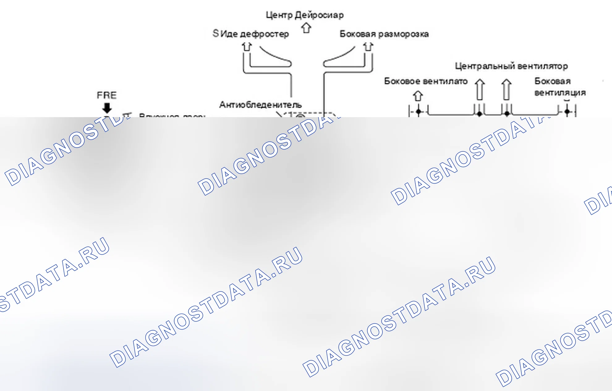 Рис. 160: ПЕРЕКЛЮЧАТЕЛИ И ИХ ФУНКЦИЯ УПРАВЛЕНИЯ. Infiniti FX35 I рестайлинг
