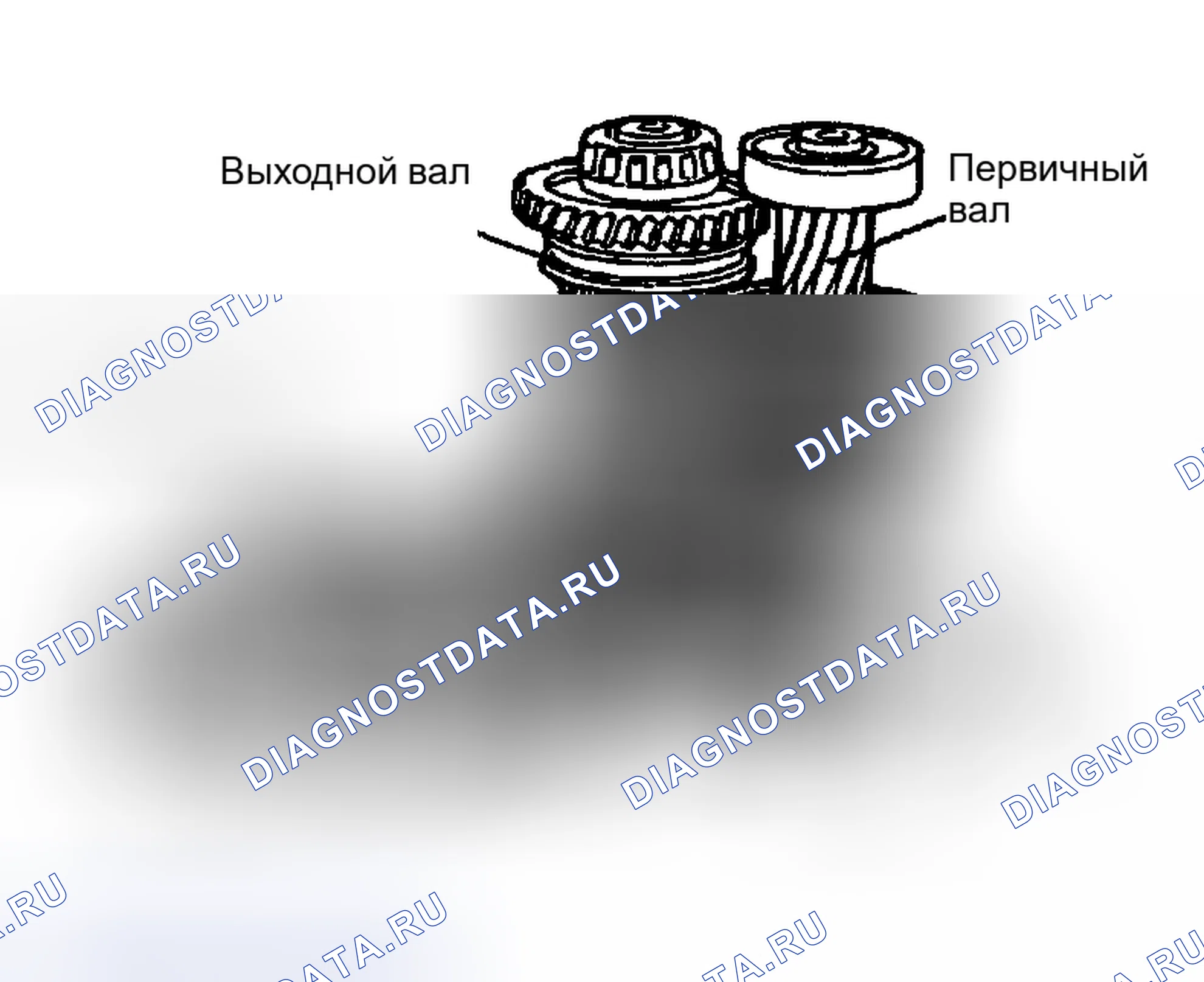 Рис. 52: ВЫБОР ПРОСТАВКИ ДЛЯ РЕГУЛИРОВКИ ЛЮФТА НА КОНЦЕ ВХОДНОГО ВАЛА / ПРЕДНАГРУЗКИ ВЫХОДНОГО ВАЛ / ПРЕДВАРИТЕЛЬНОЙ НАГРУЗКИ ДИФФЕРЕНЦИАЛА < F5m5. Chrysler Sebring II