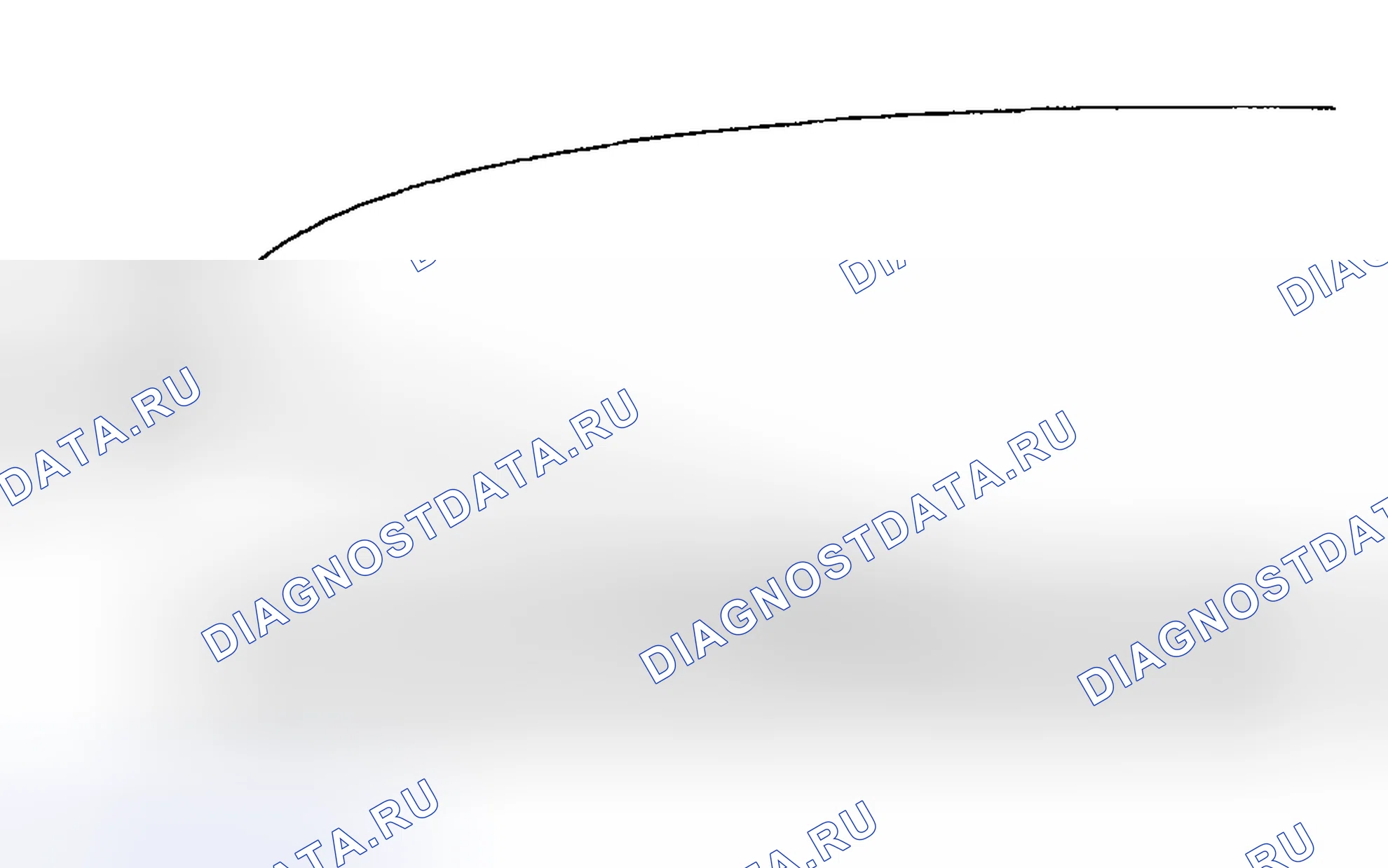 Рис. 228: ПРОВЕРКА СИСТЕМЫ ВЫСОТ. Hyundai Nexo I