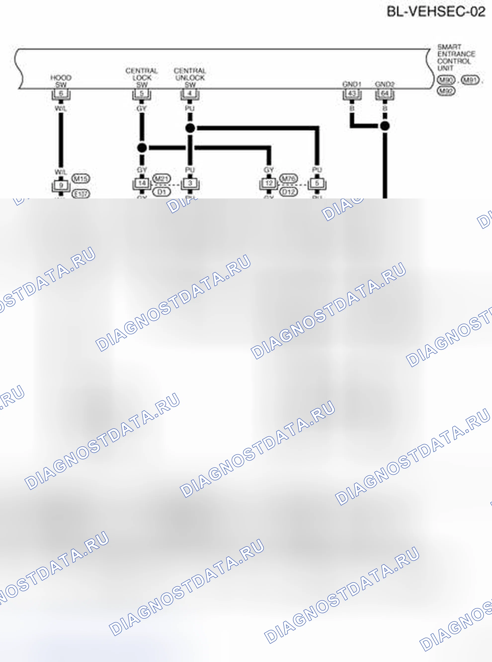 Рис. 115. Nissan X-Trail I