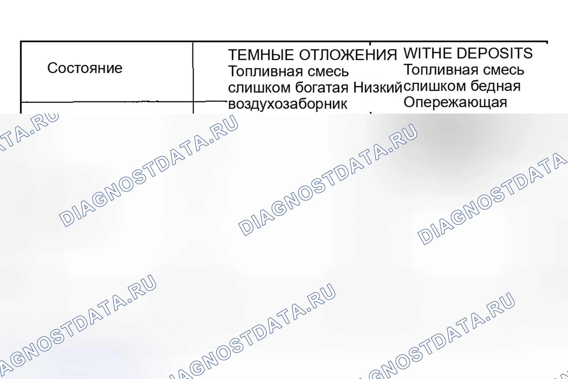 Рис. 4. Hyundai Sonata IV рестайлинг