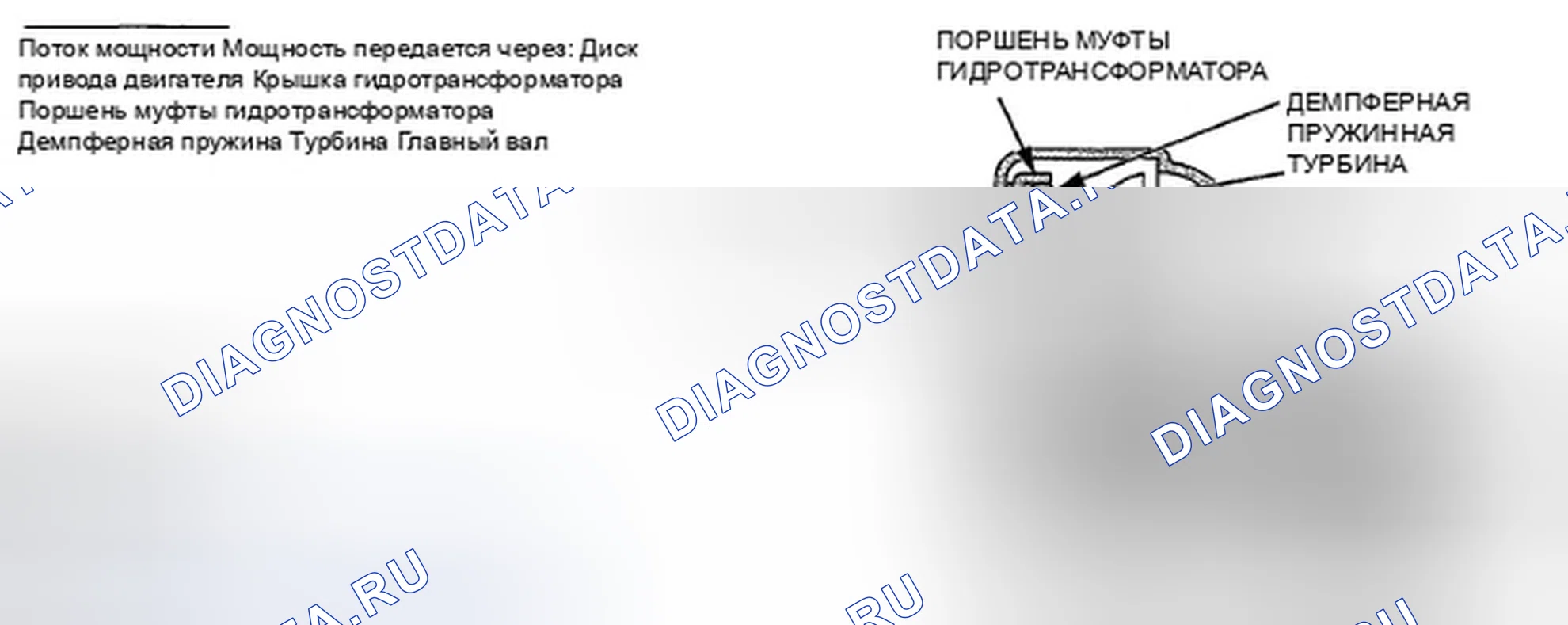 Рис. 1: Блокировка сцепления гидротрансформатора ВКЛ. (сцепление гидротрансформатора). Honda Crosstour I