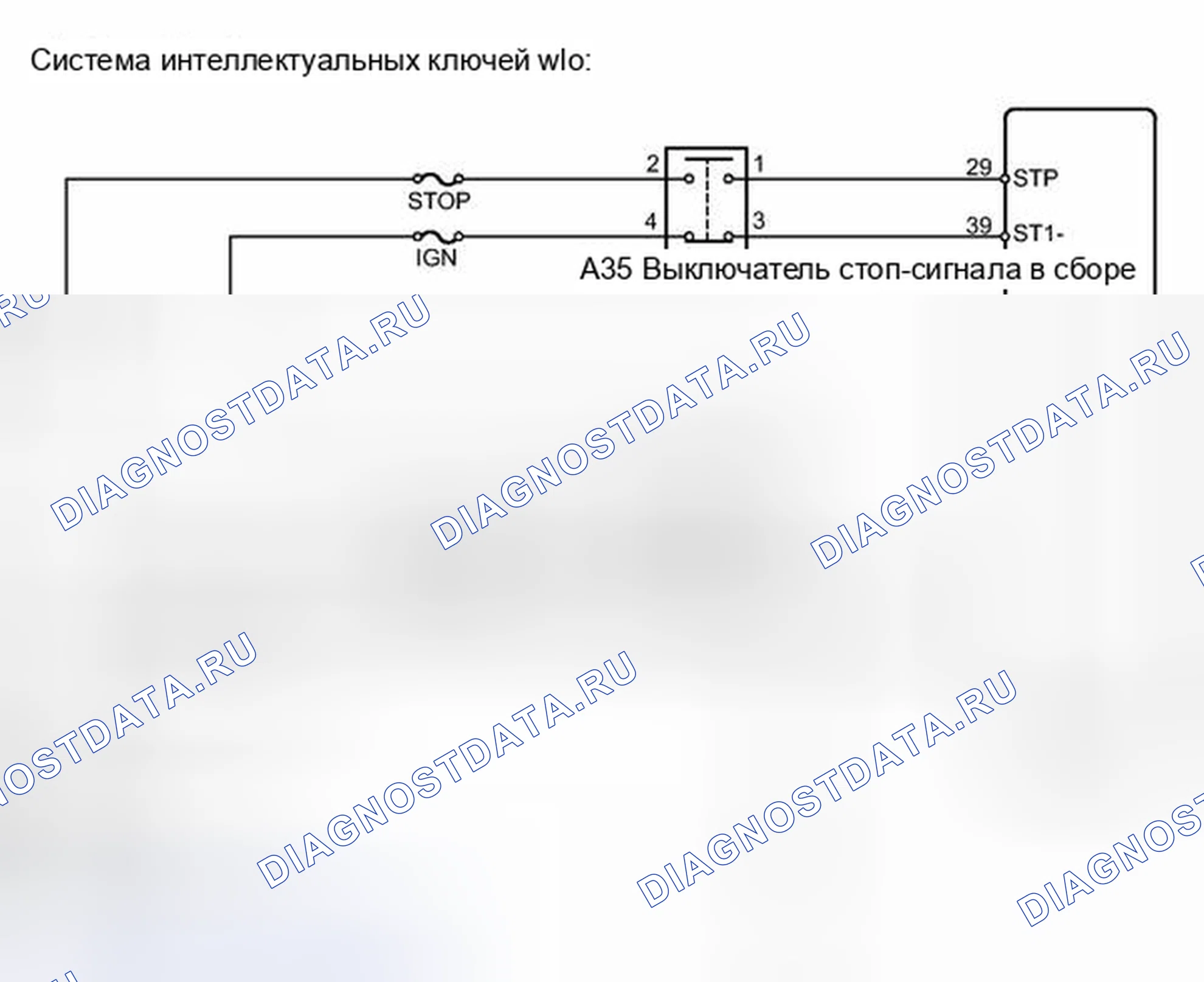Рис. 195. Toyota Venza I рестайлинг