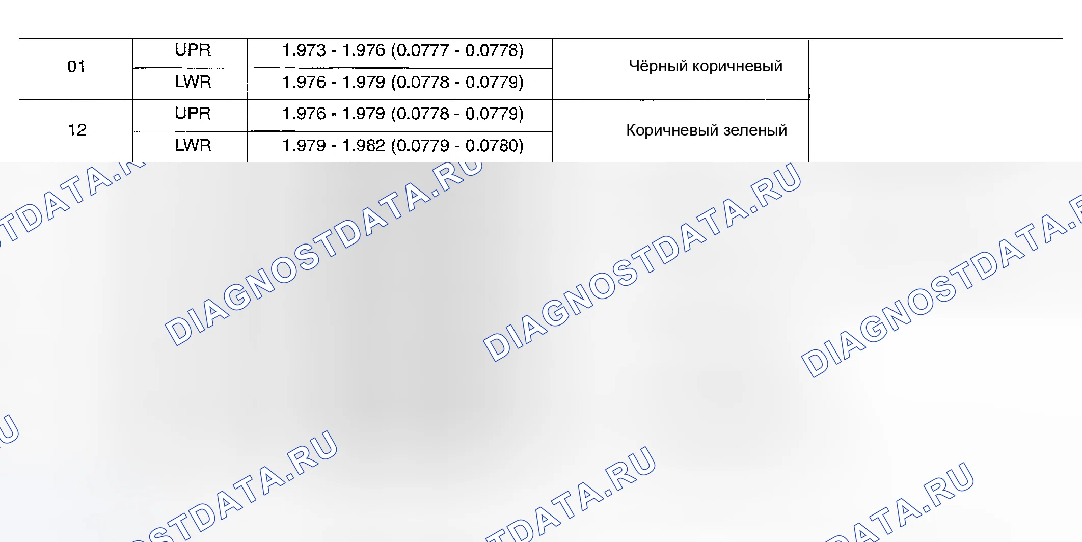 Рис. 211. Nissan Altima L31