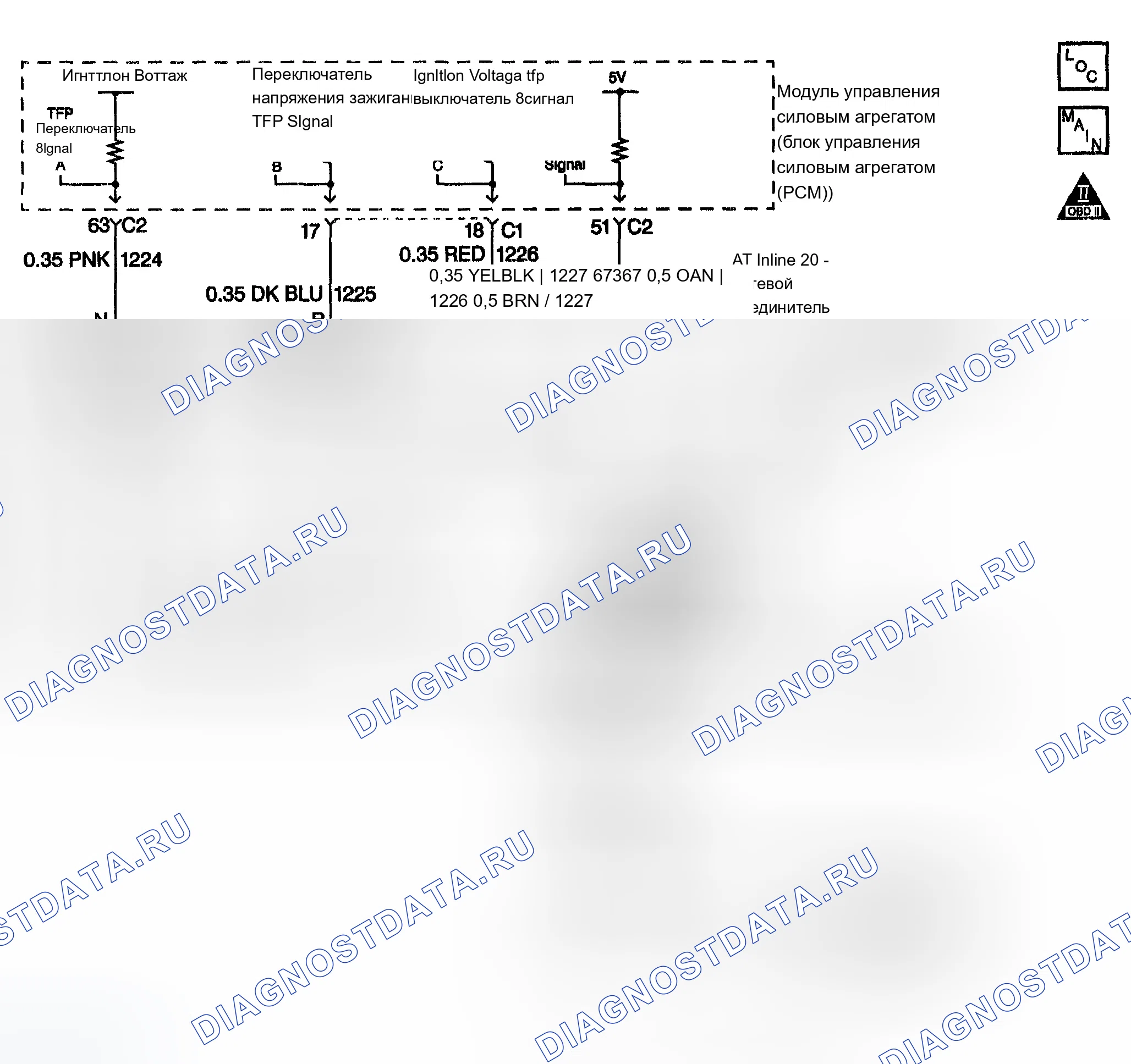 Рис. 271: расшифровка кода ошибки P0711 (5.3L): Диапазон / производительность цепи датчика TFT. Chevrolet TrailBlazer I
