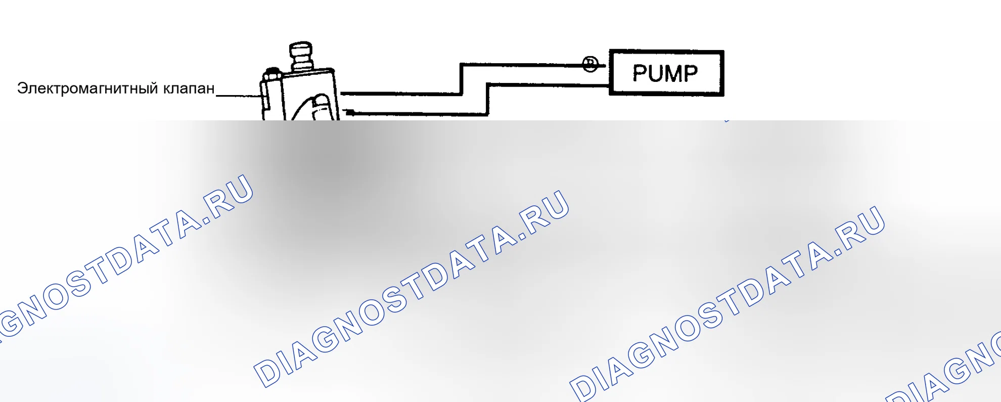 Рис. 6. Hyundai Tiburon I рестайлинг