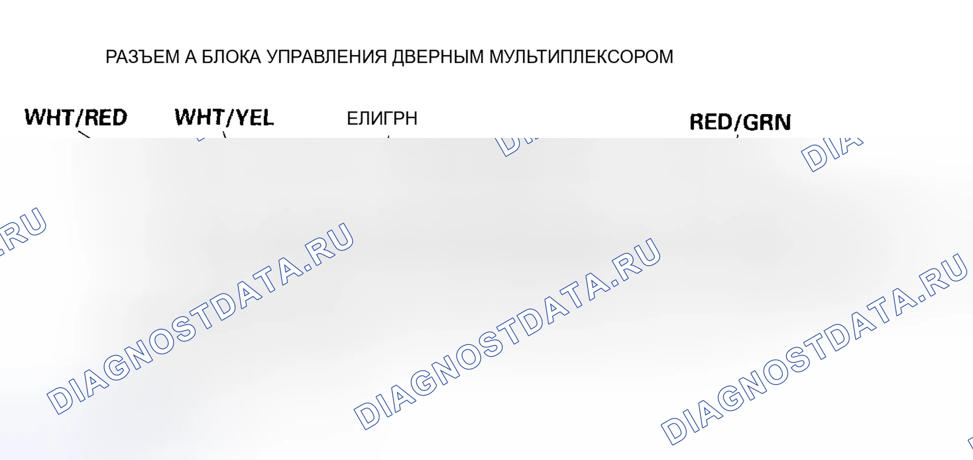Рис. 10. Honda Pilot I