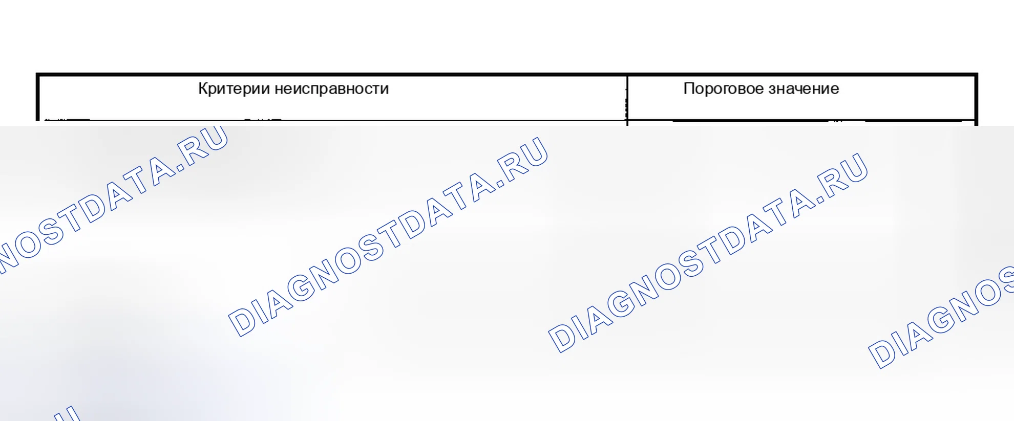 Рис. 2294. Subaru Outback BP