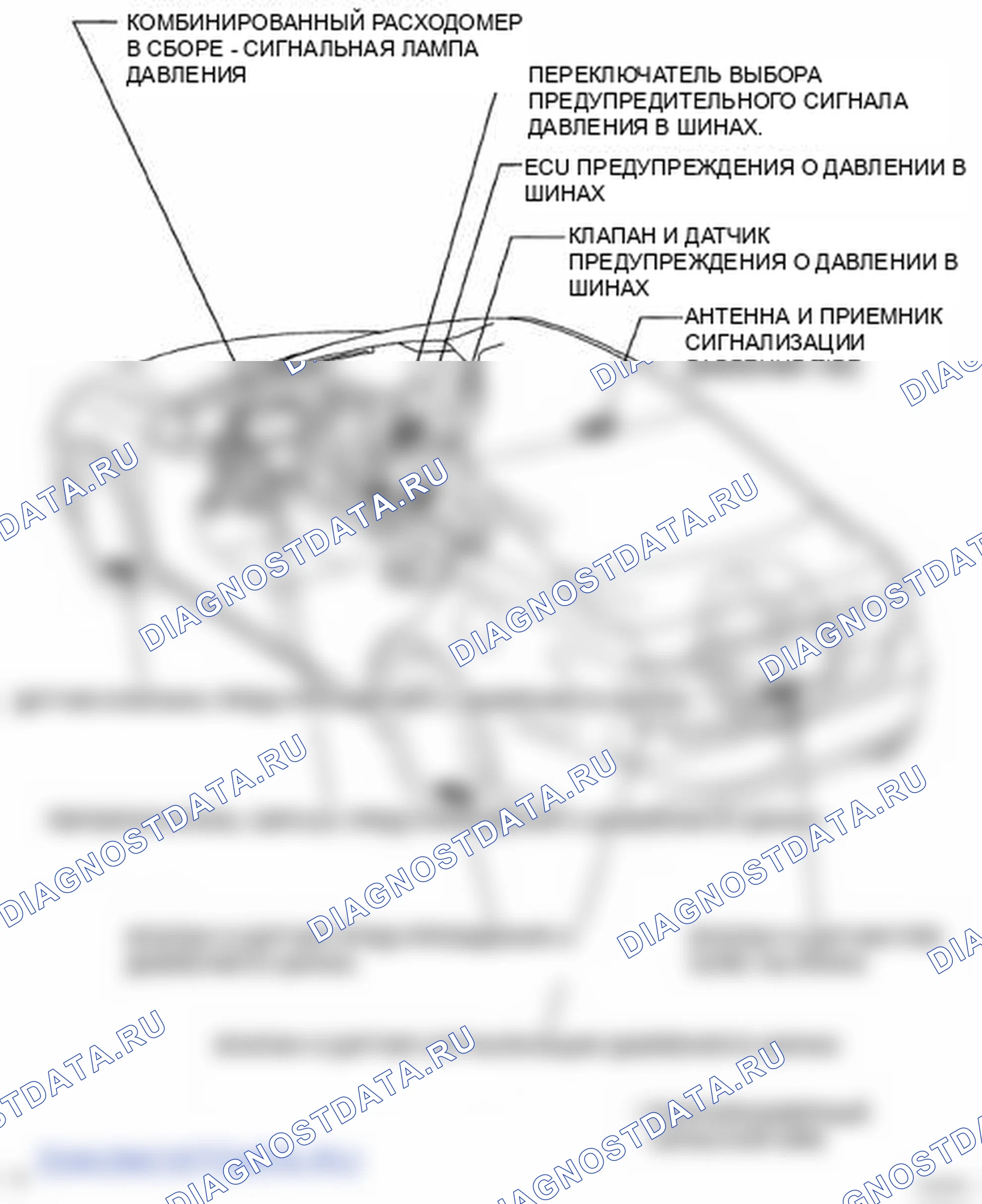 Рис. 58: РАСПОЛОЖЕНИЕ ДЕТАЛЕЙ. Lexus ES XV40