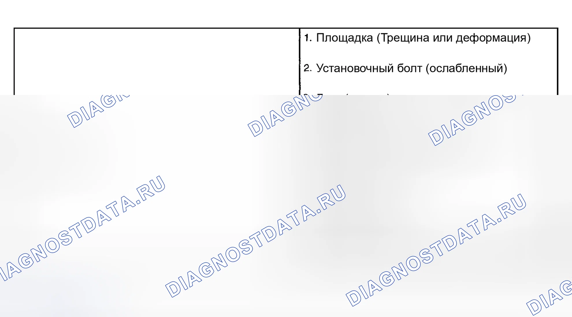 Рис. 2. Toyota Highlander I рестайлинг
