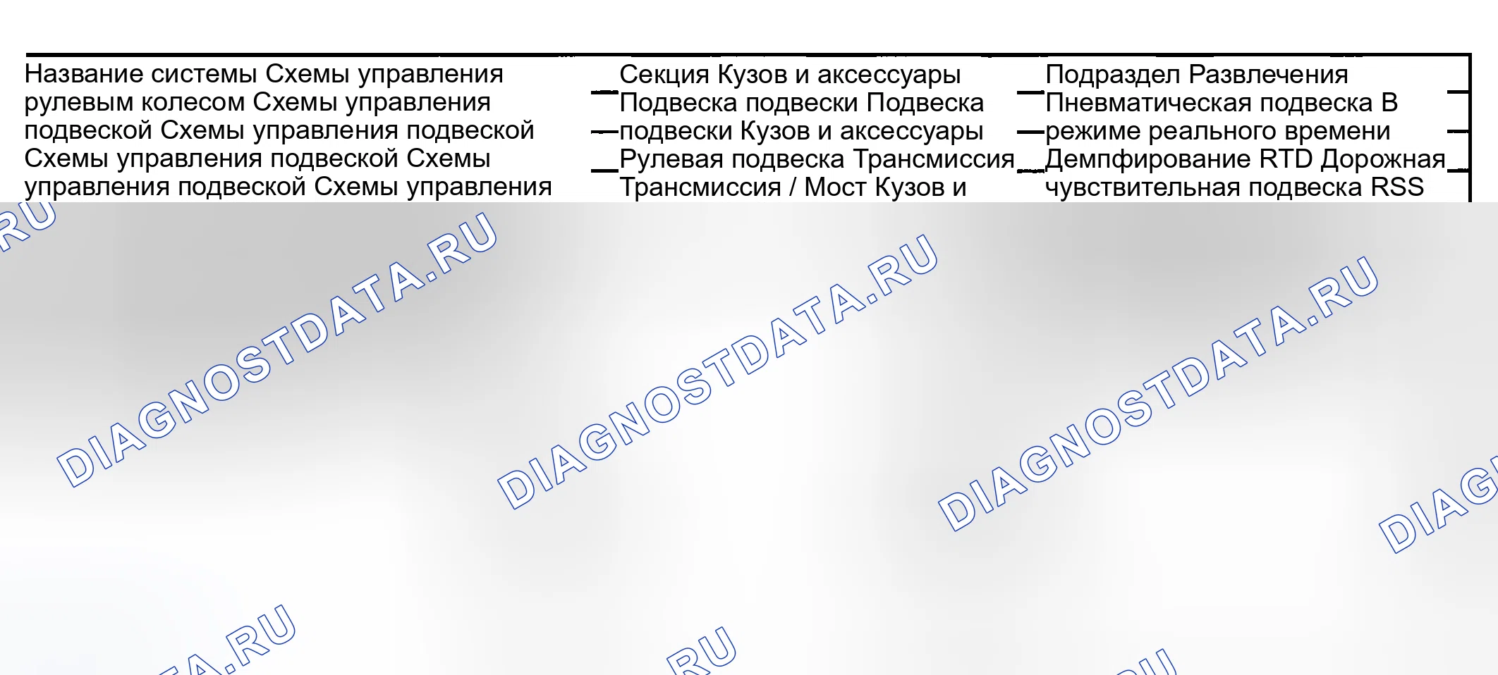 Рис. 20. Lexus LX J100 рестайлинг