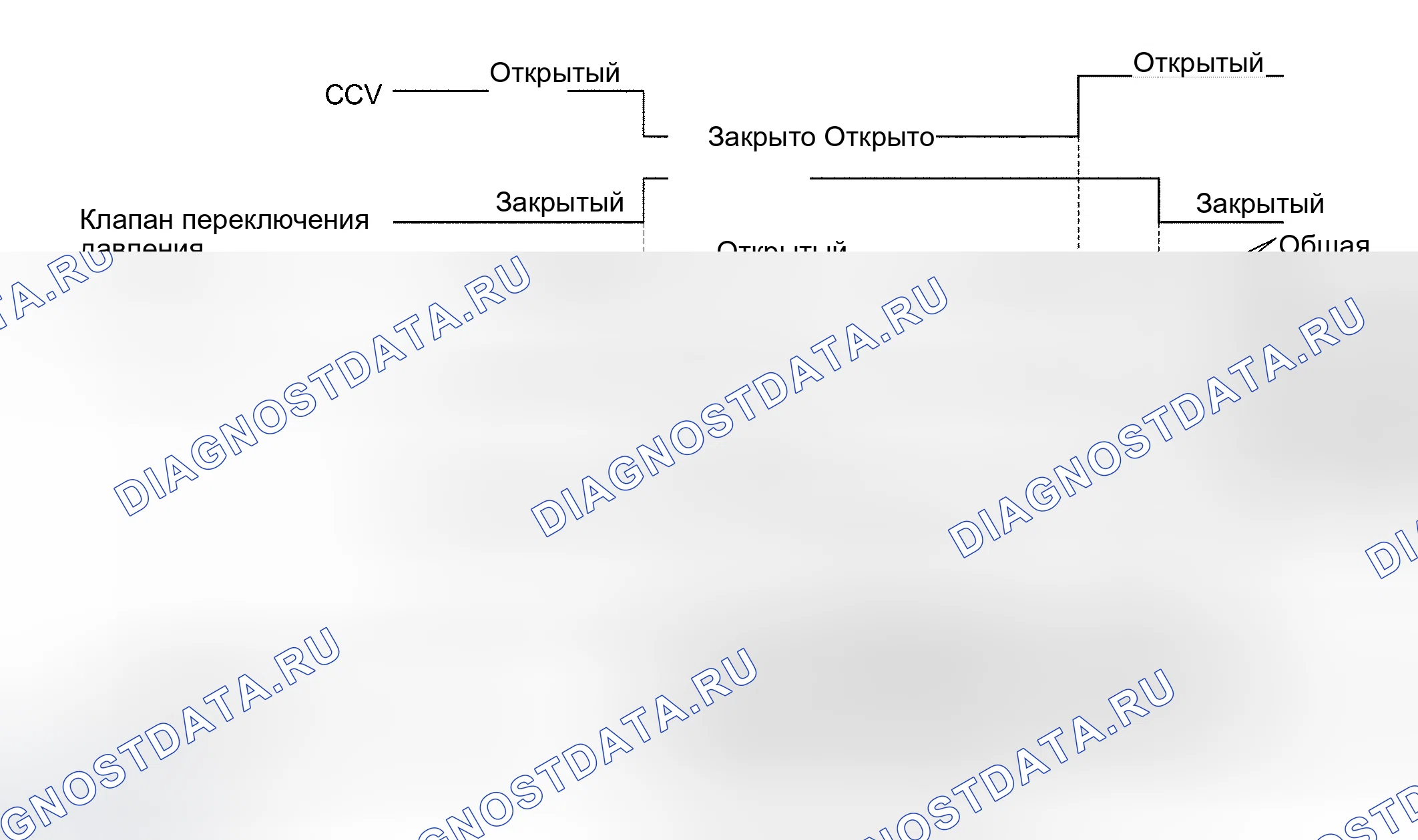 Рис. 239. Haval Xiaolong Max I