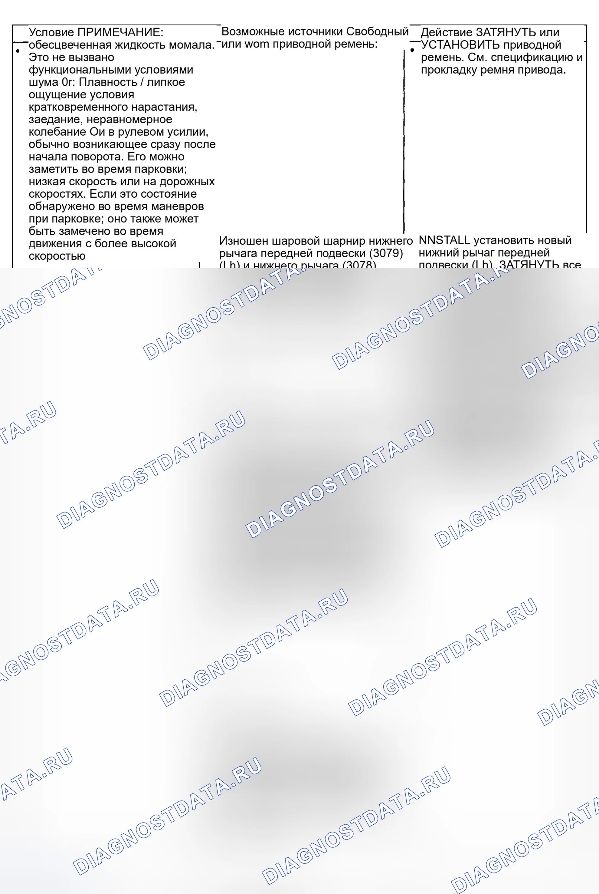 Рис. 14. Mercury Sable IV