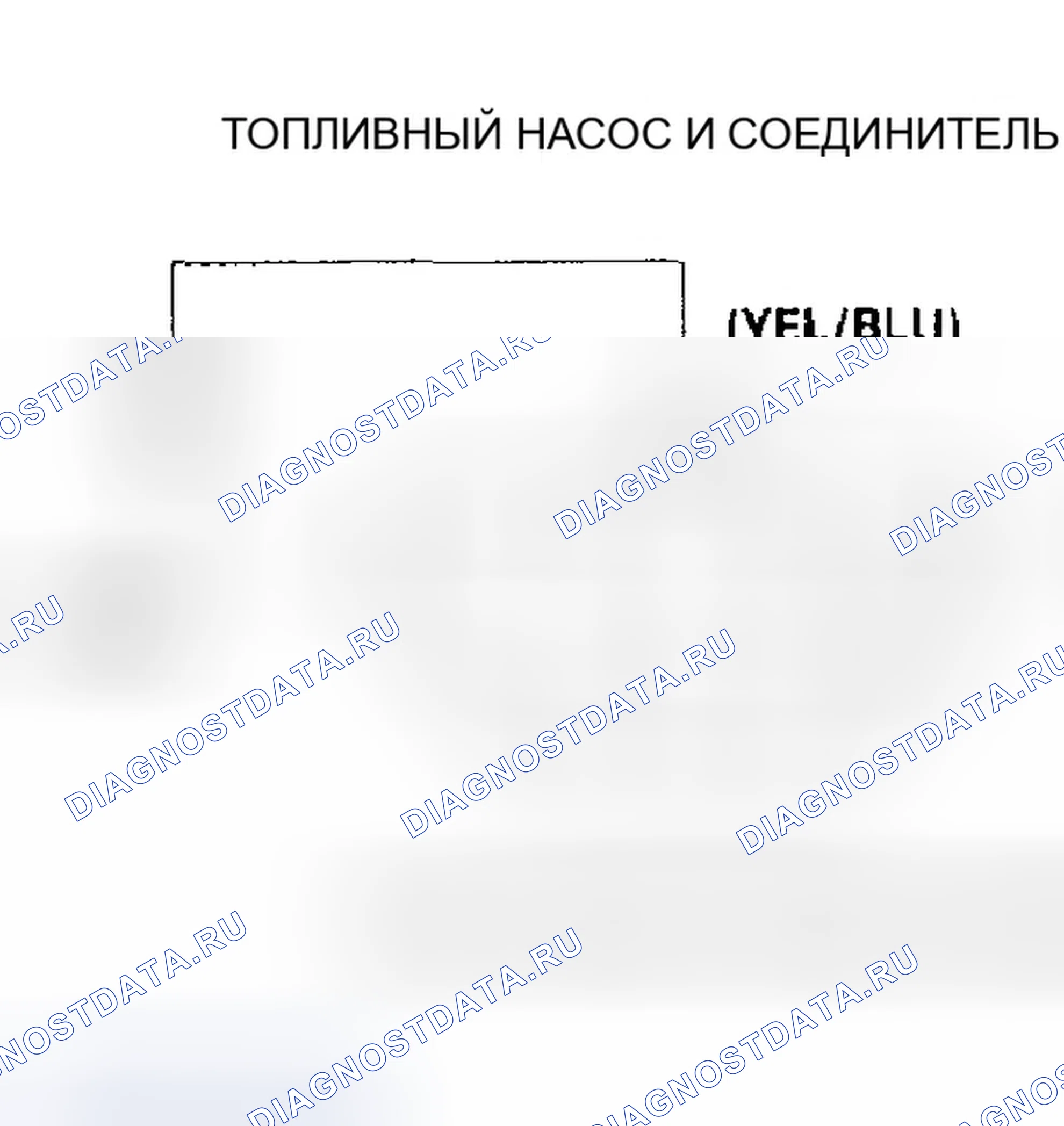 Рис. 15: Испытание топливомера. Honda Odyssey II