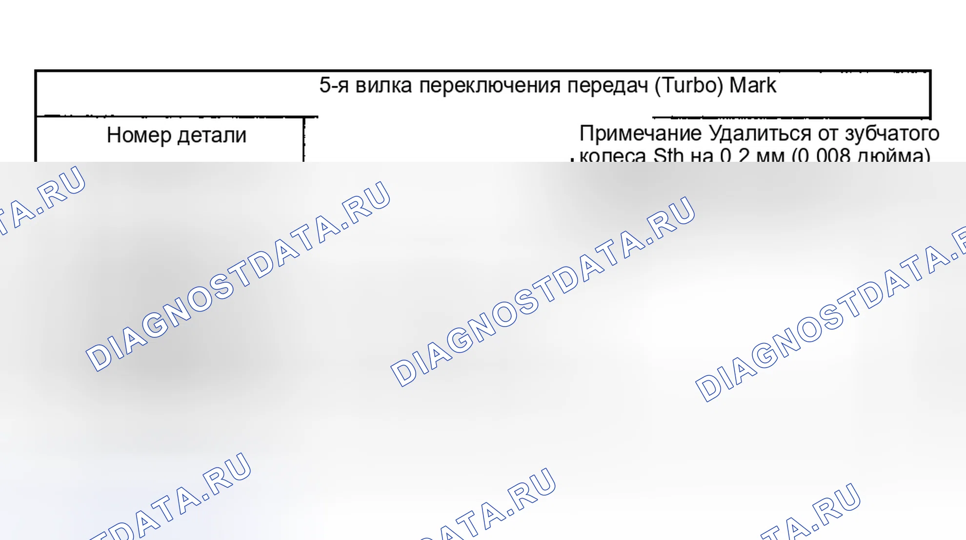 Рис. 192. Subaru Impreza WRX GD/GG рестайлинг