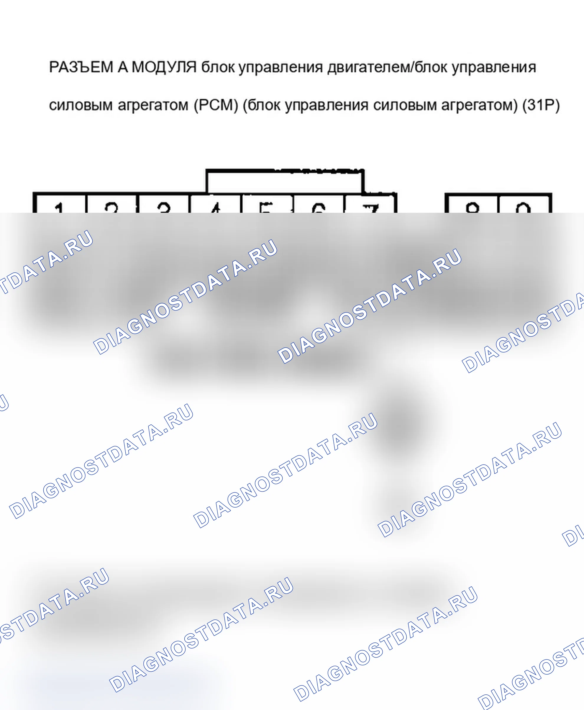 Рис. 187: P1297 расшифровка кода ошибки: низковольтная цепь ELD (модели 2004-2005 гг.). Acura TL III