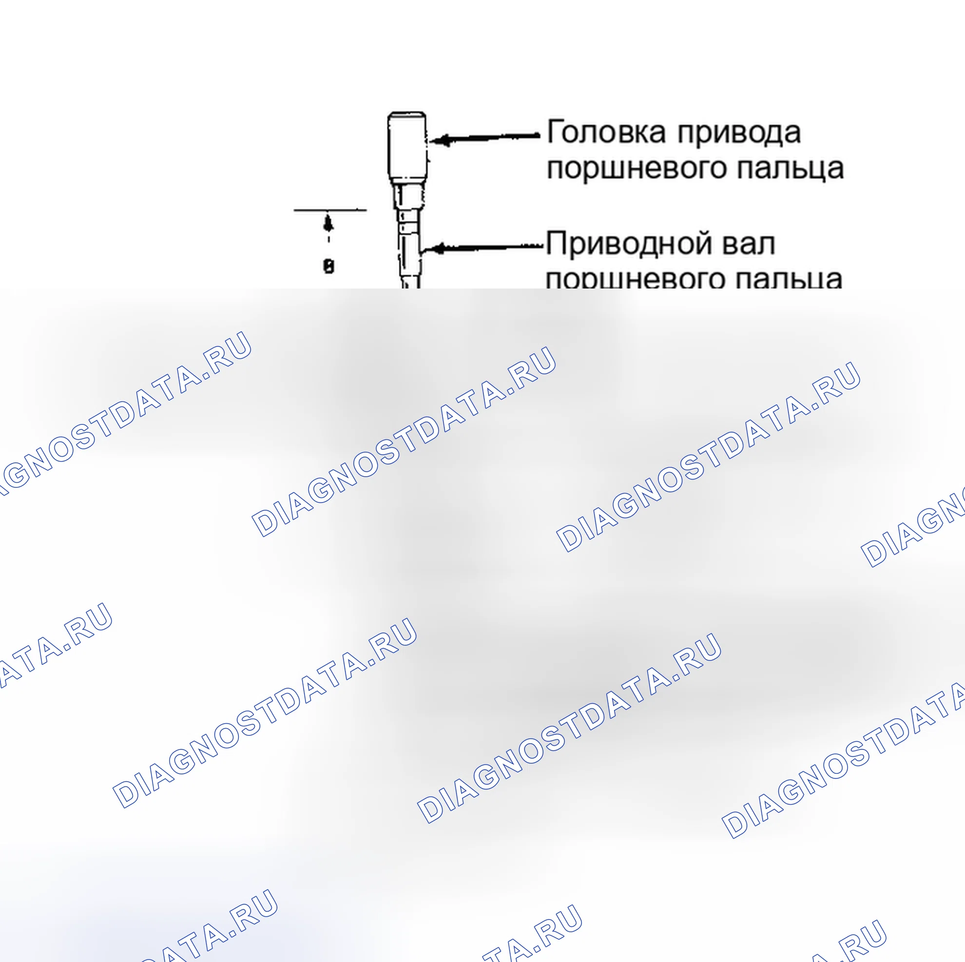Рис. 18: Установка поршневого пальца. Honda Civic III
